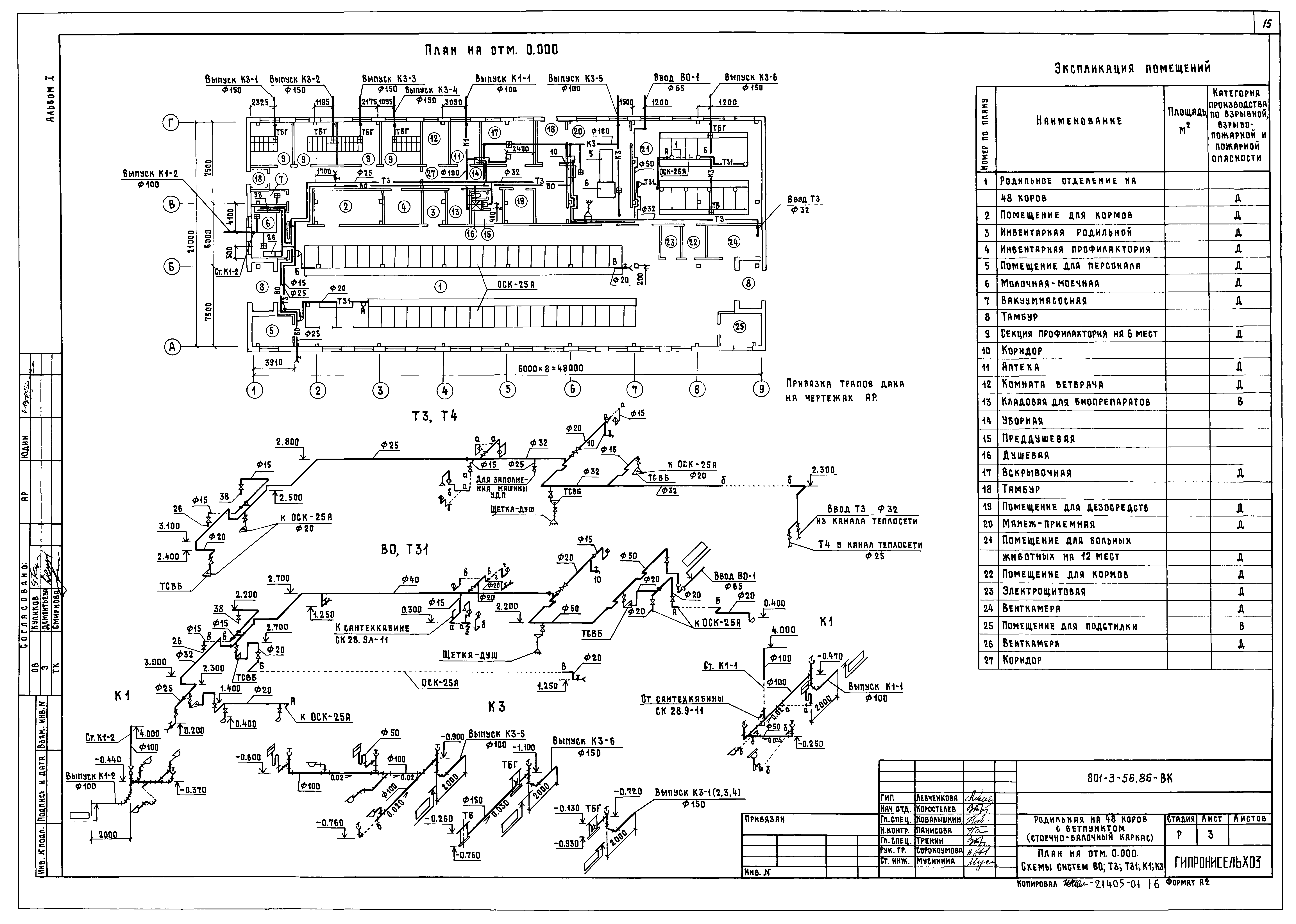 Типовой проект 801-3-56.86