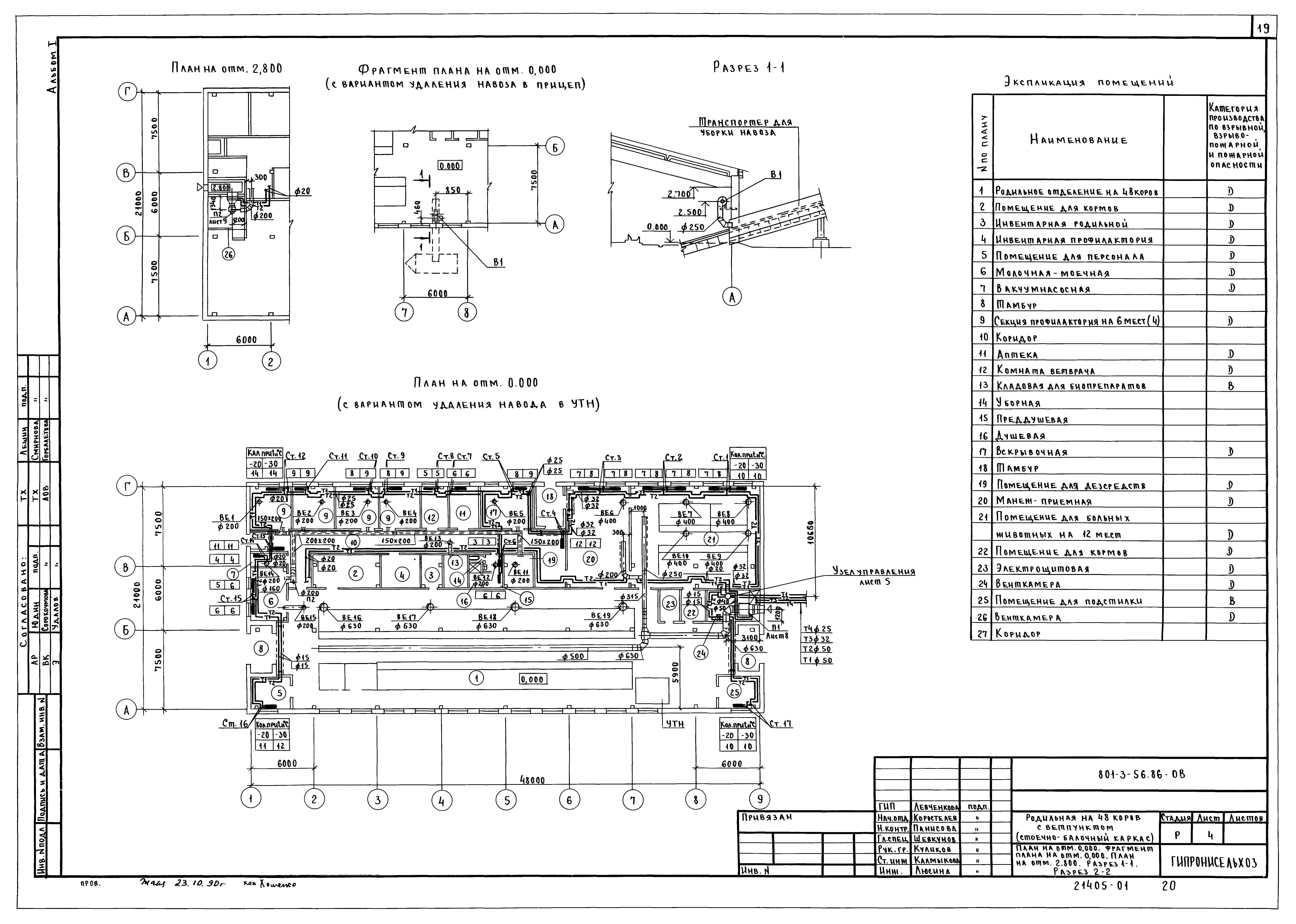 Типовой проект 801-3-56.86