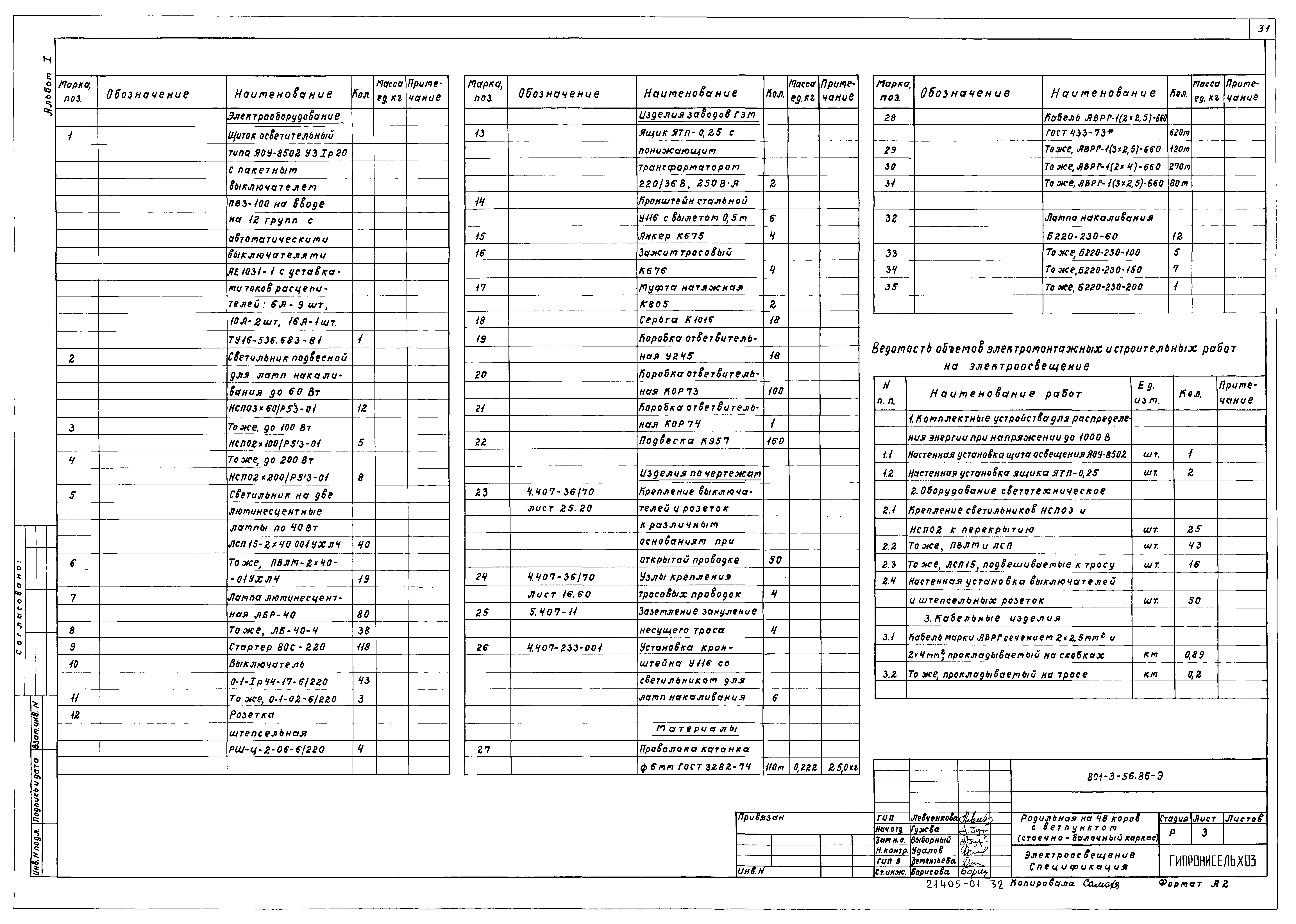 Типовой проект 801-3-56.86