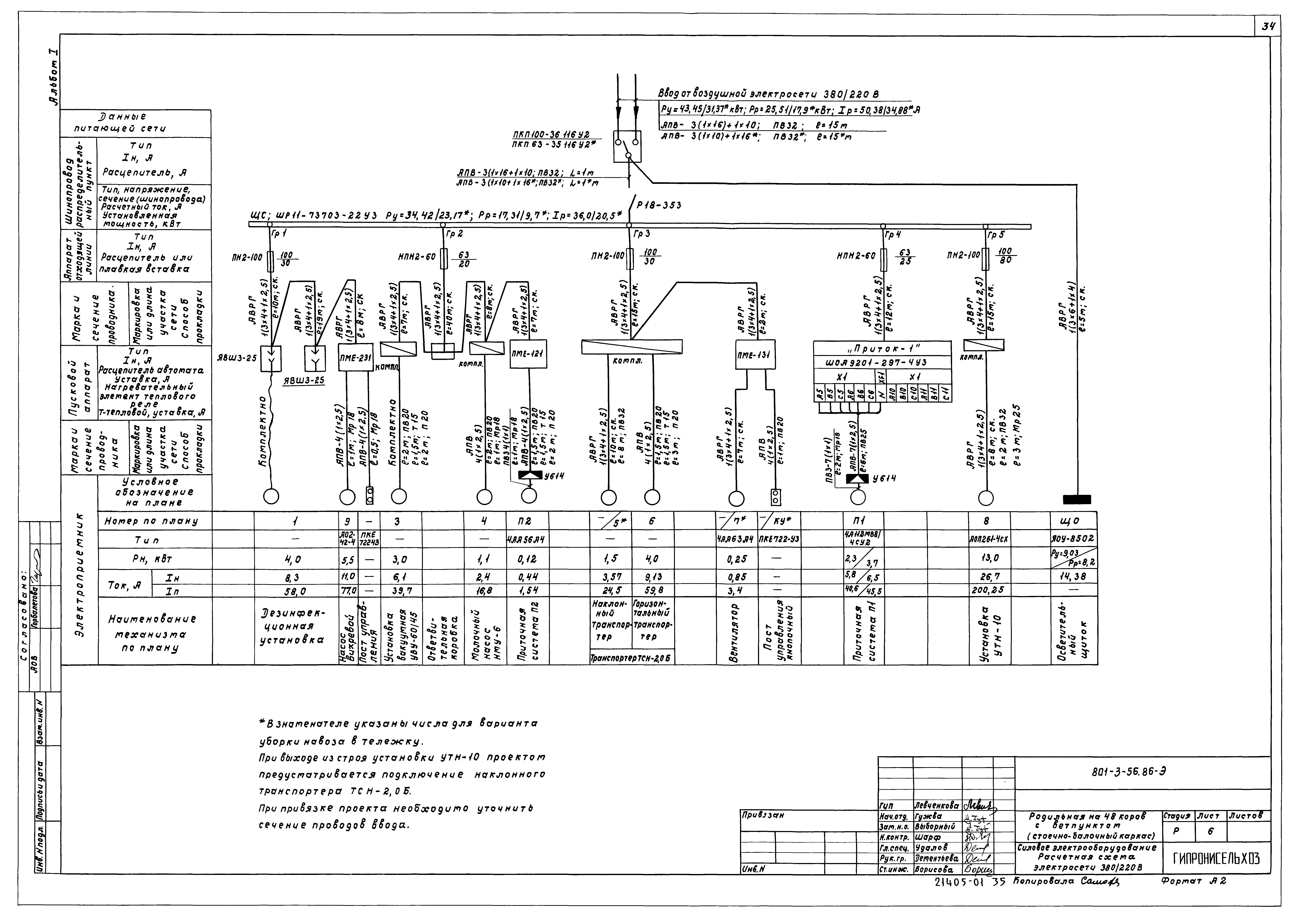 Типовой проект 801-3-56.86