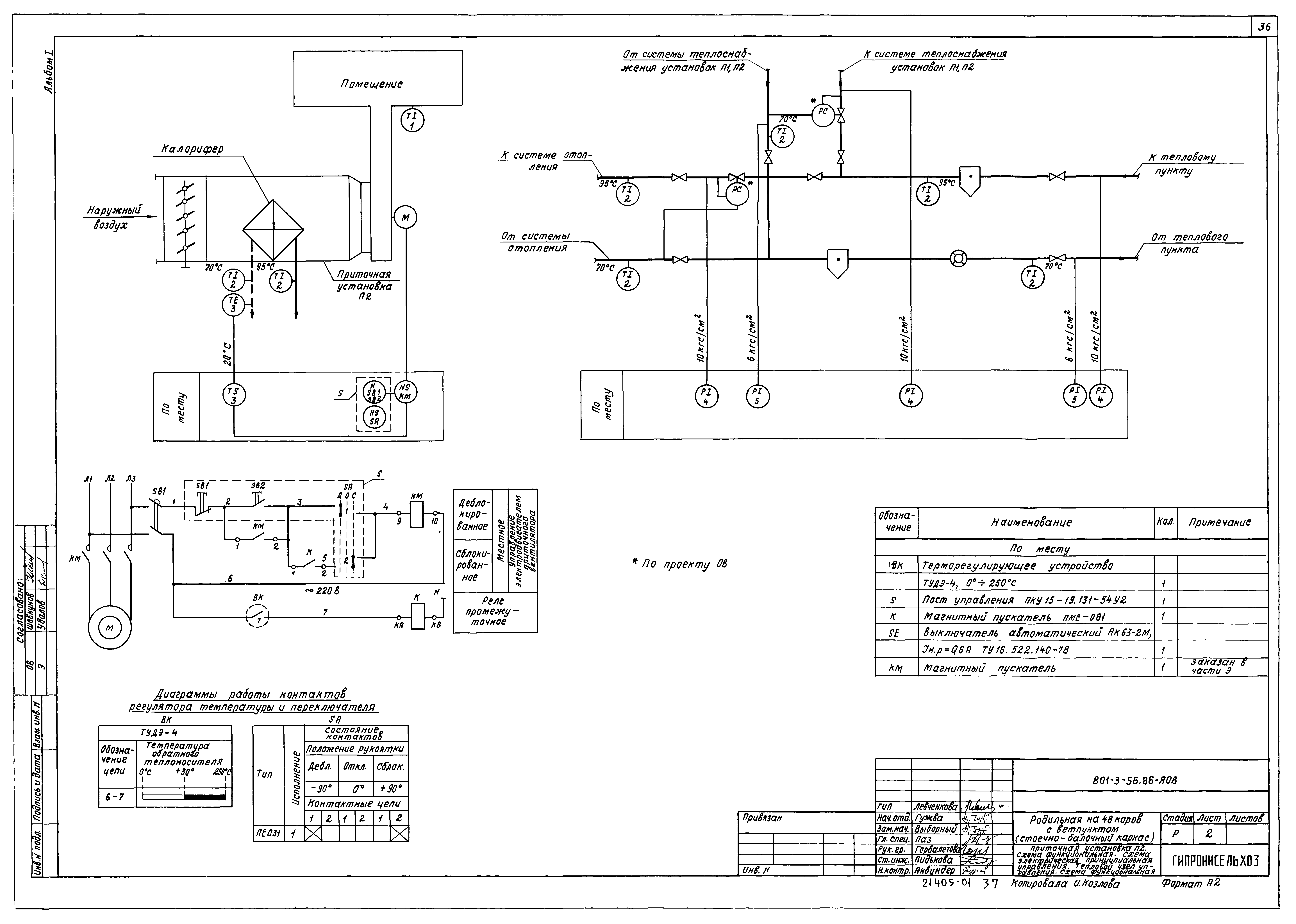 Типовой проект 801-3-56.86