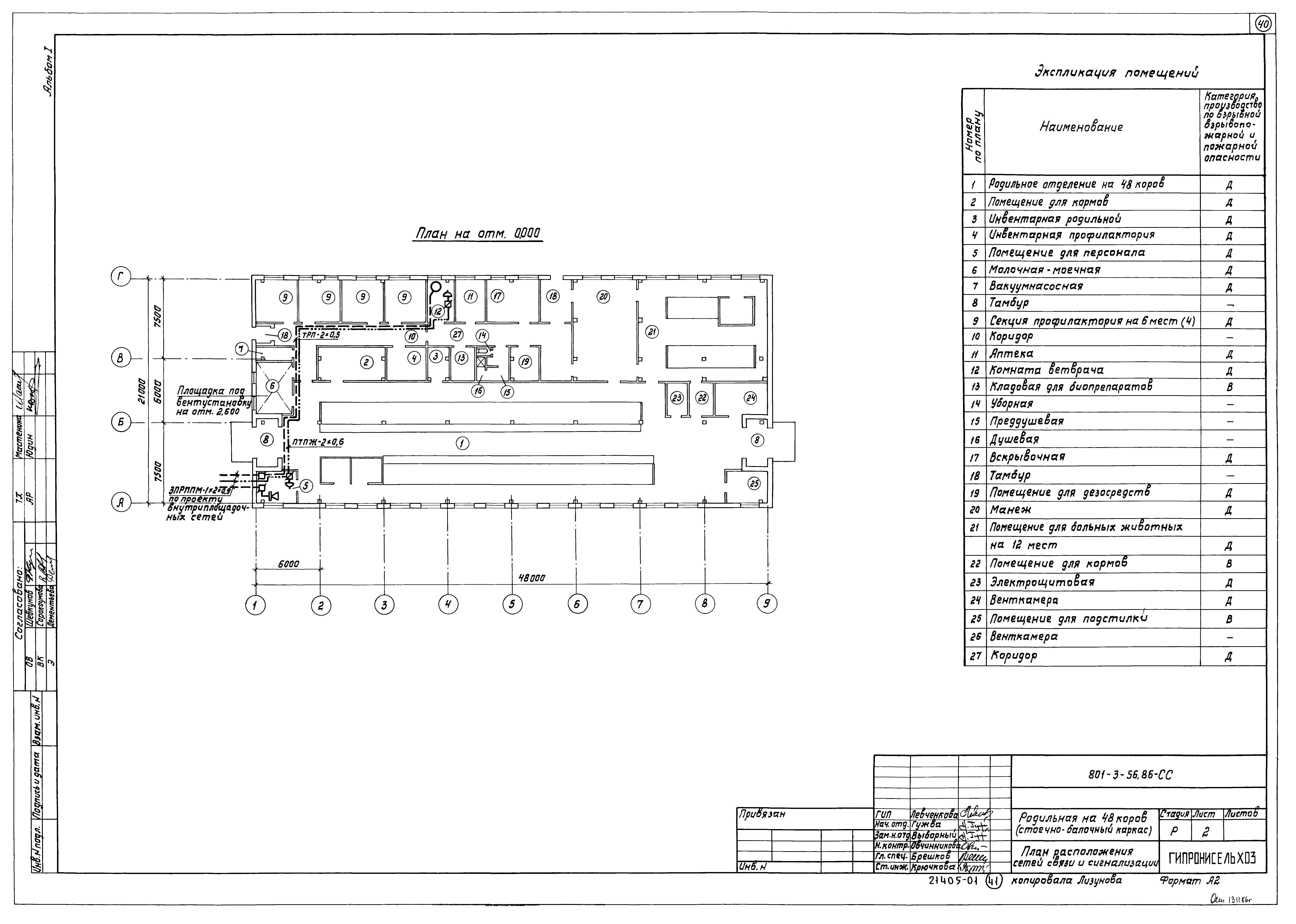 Типовой проект 801-3-56.86
