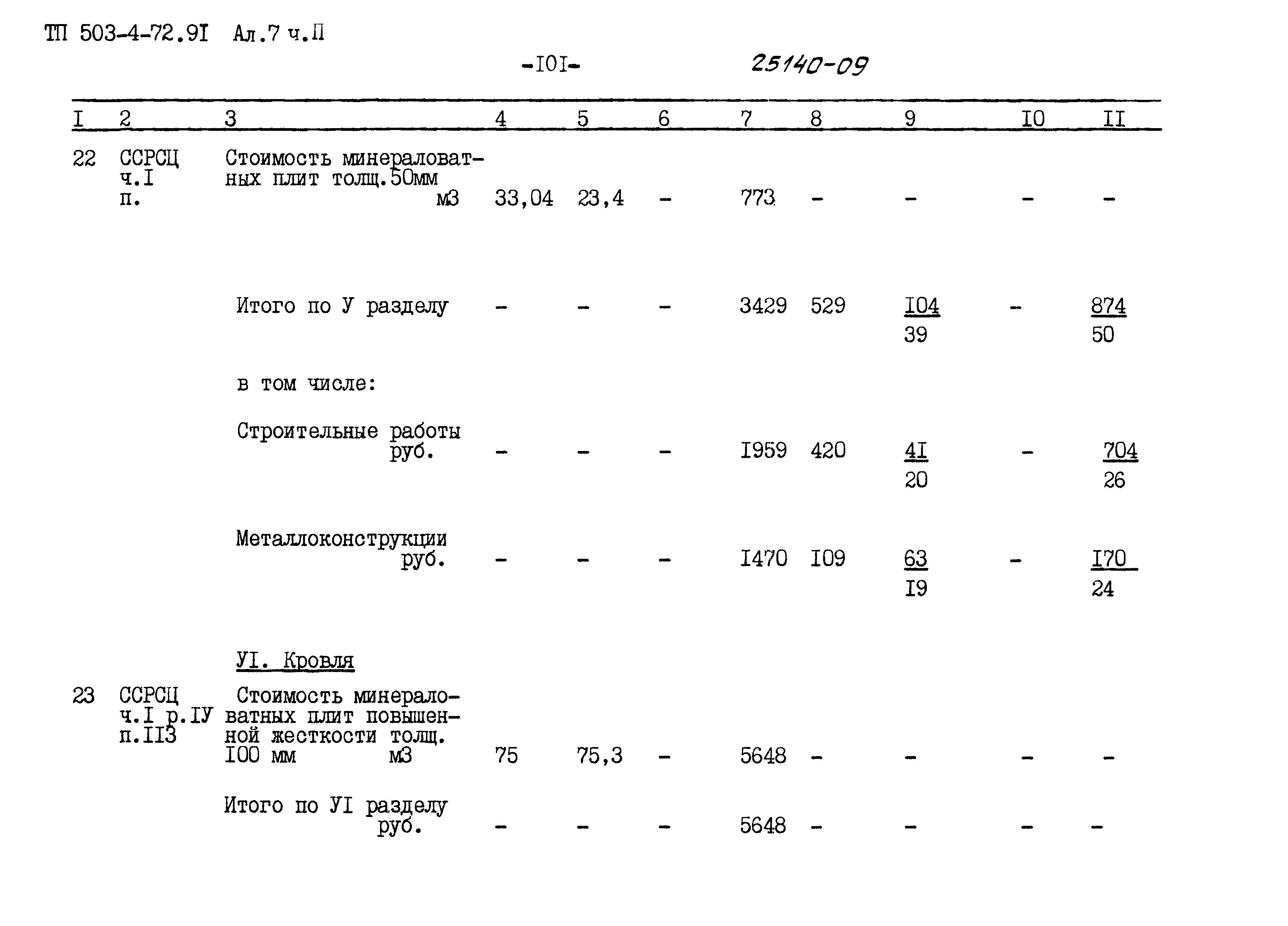 Типовой проект 503-4-72.91