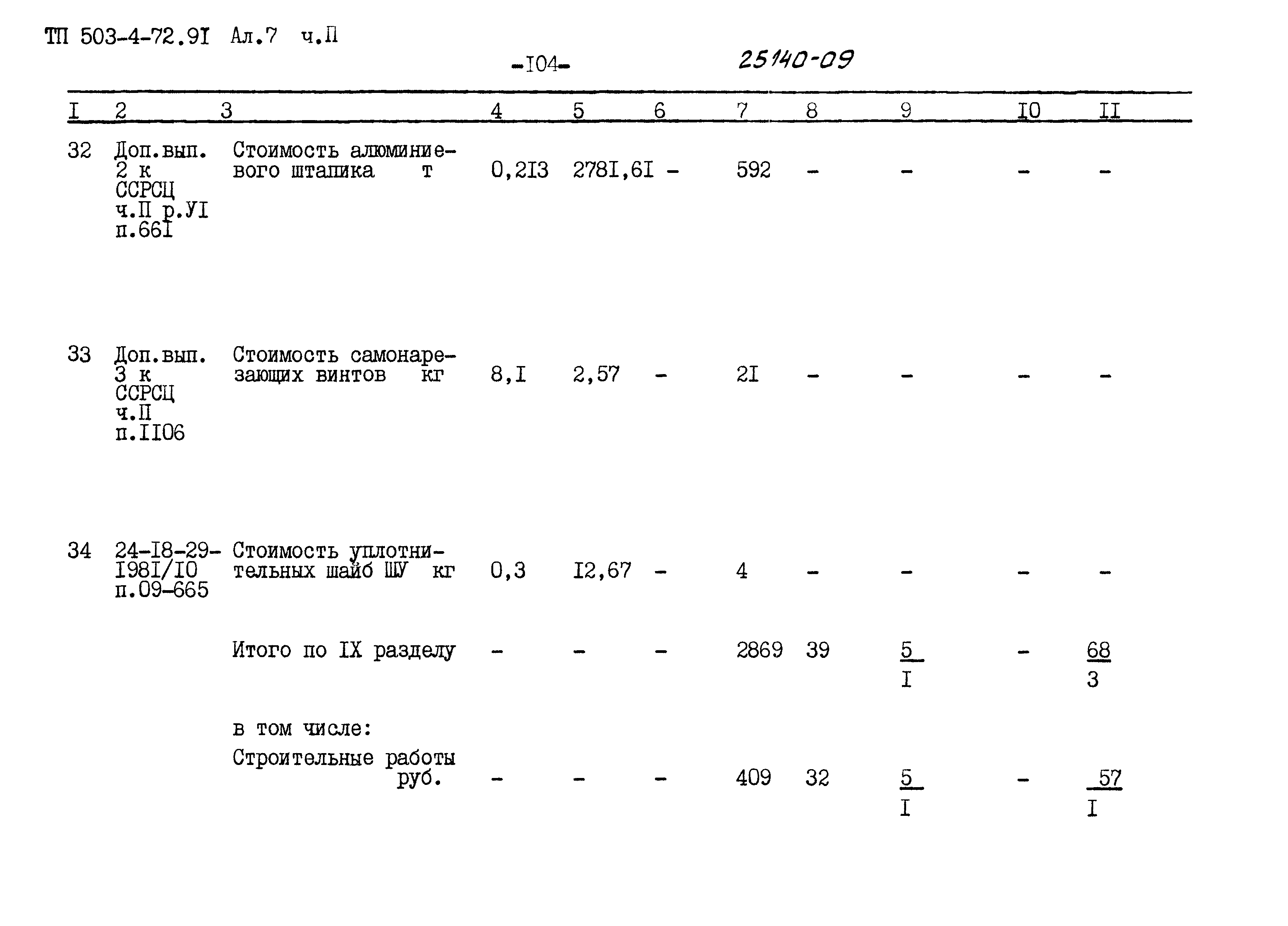 Типовой проект 503-4-72.91