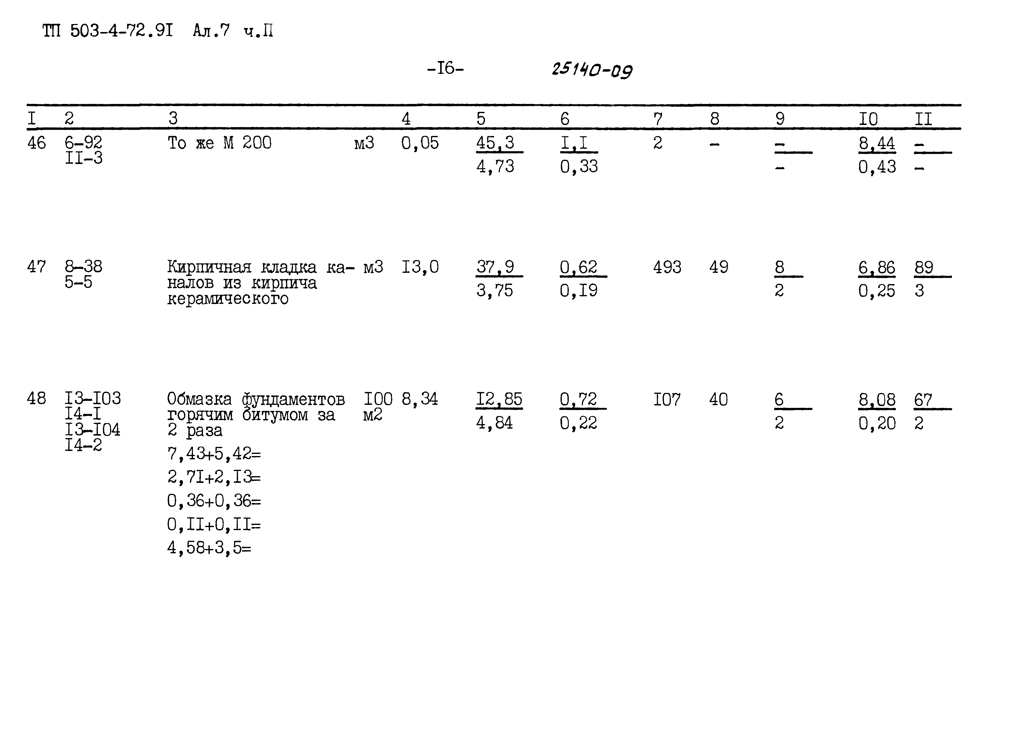 Типовой проект 503-4-72.91