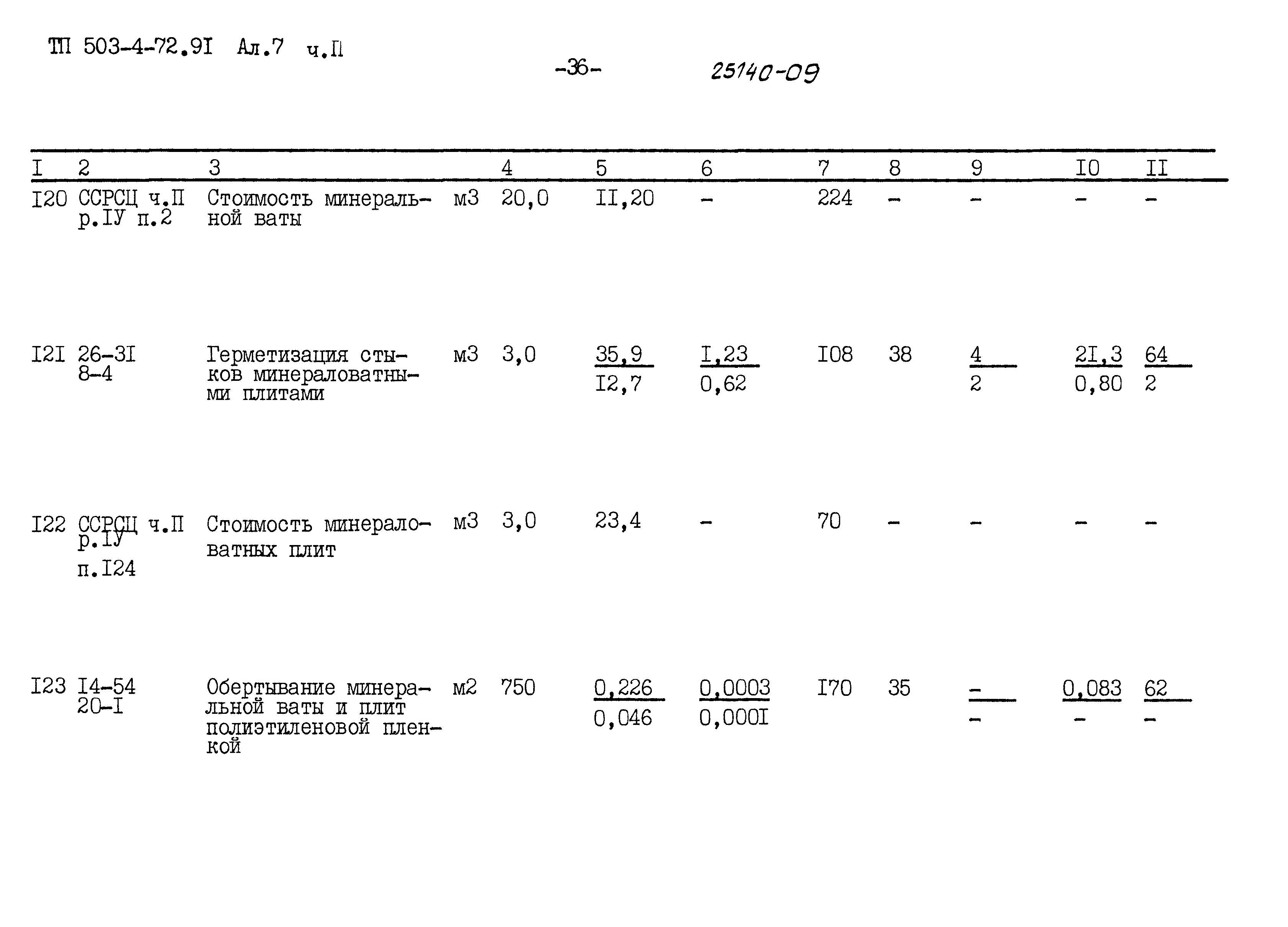 Типовой проект 503-4-72.91