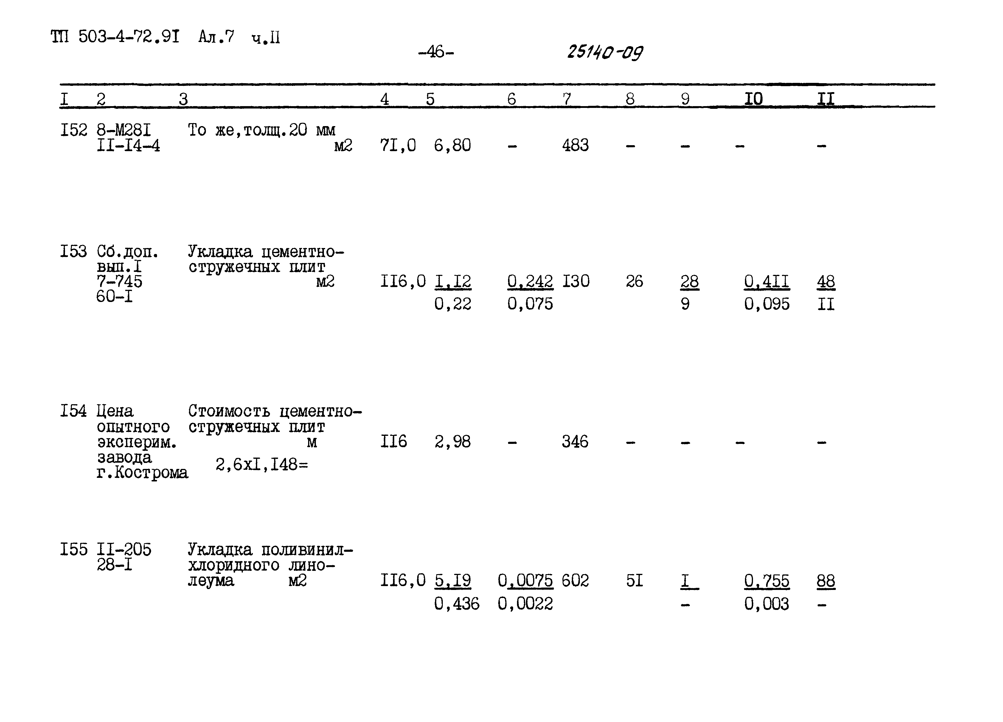 Типовой проект 503-4-72.91