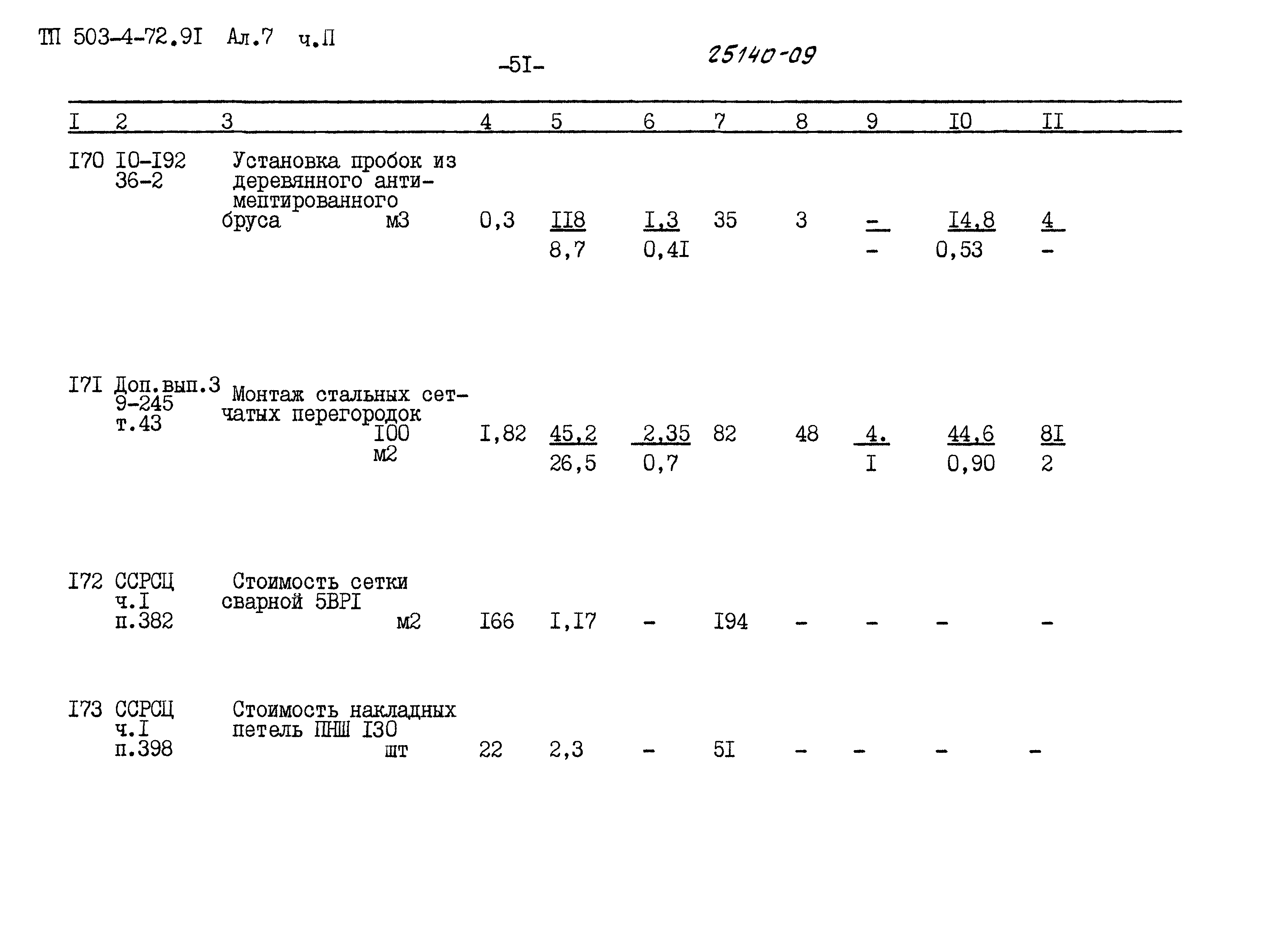Типовой проект 503-4-72.91