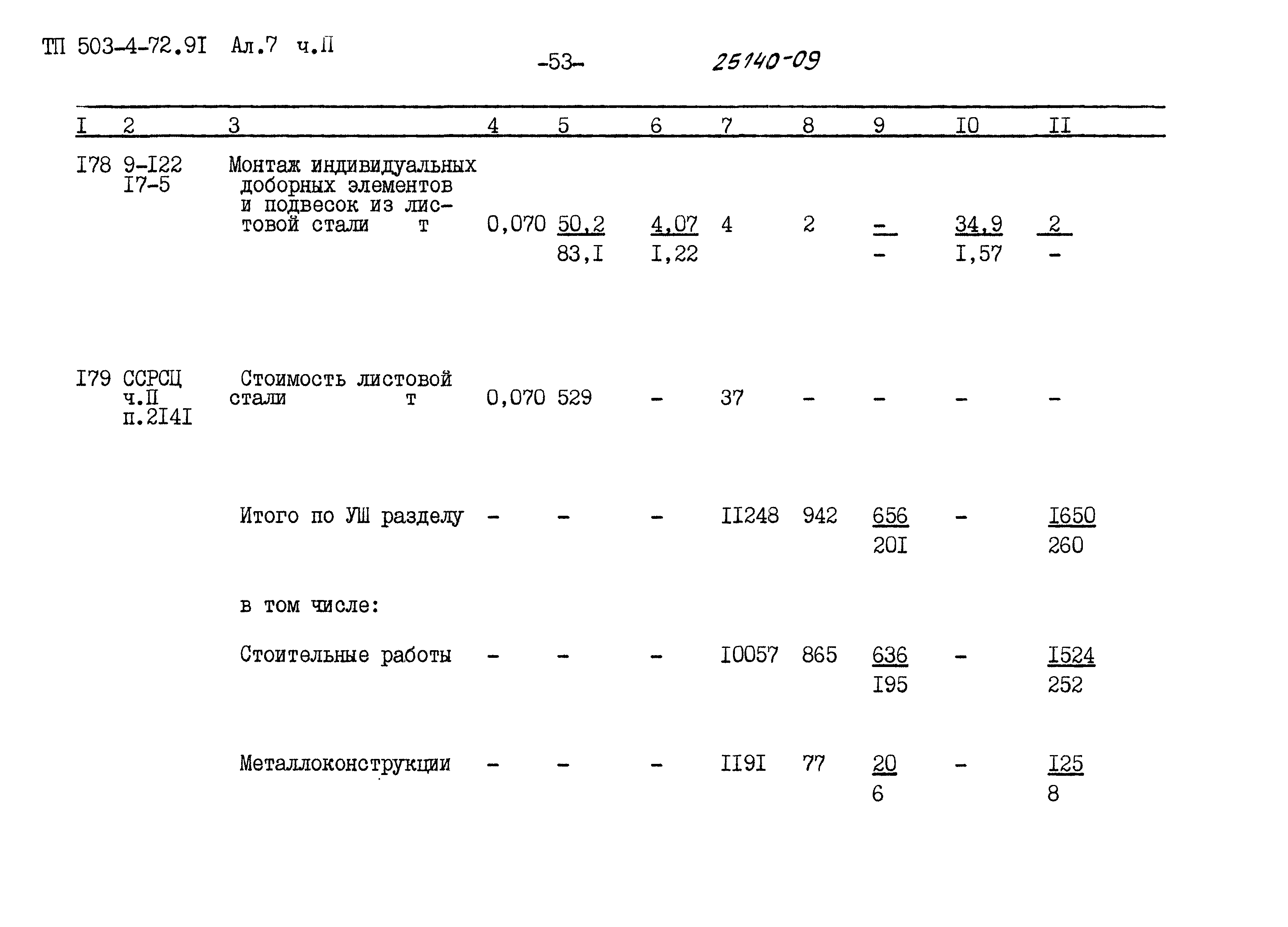 Типовой проект 503-4-72.91
