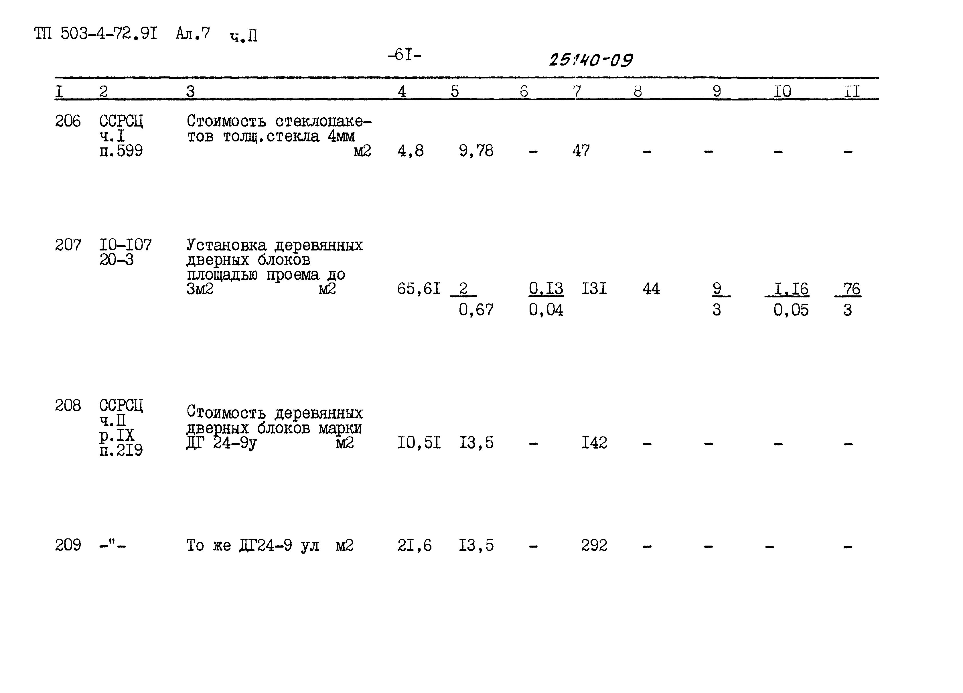 Типовой проект 503-4-72.91