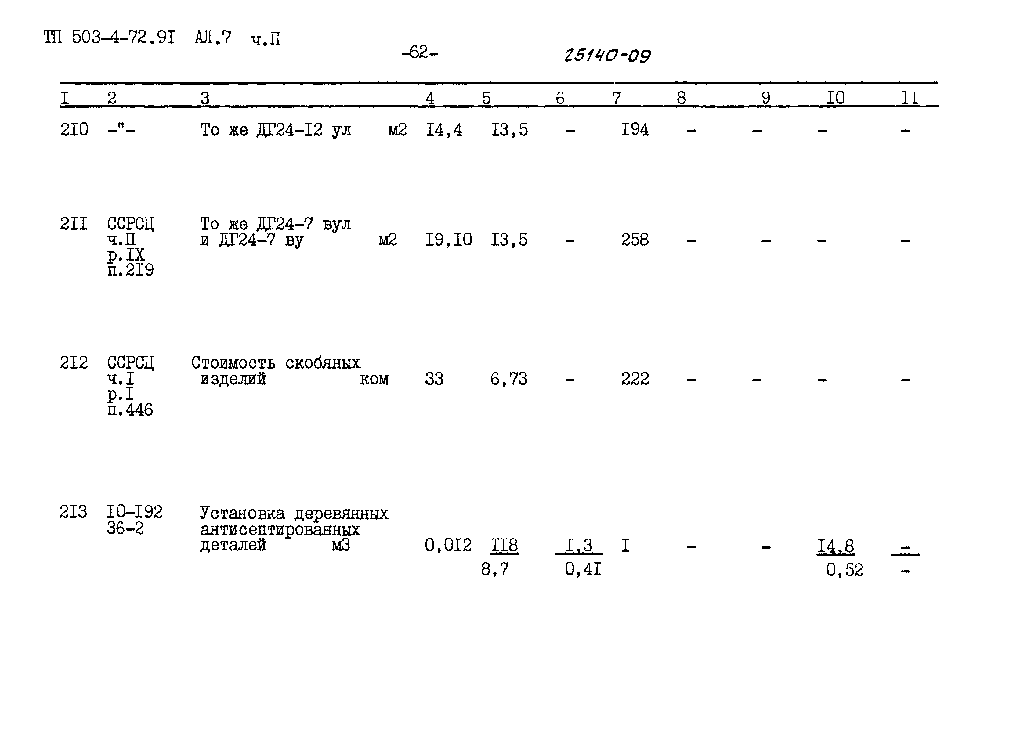 Типовой проект 503-4-72.91
