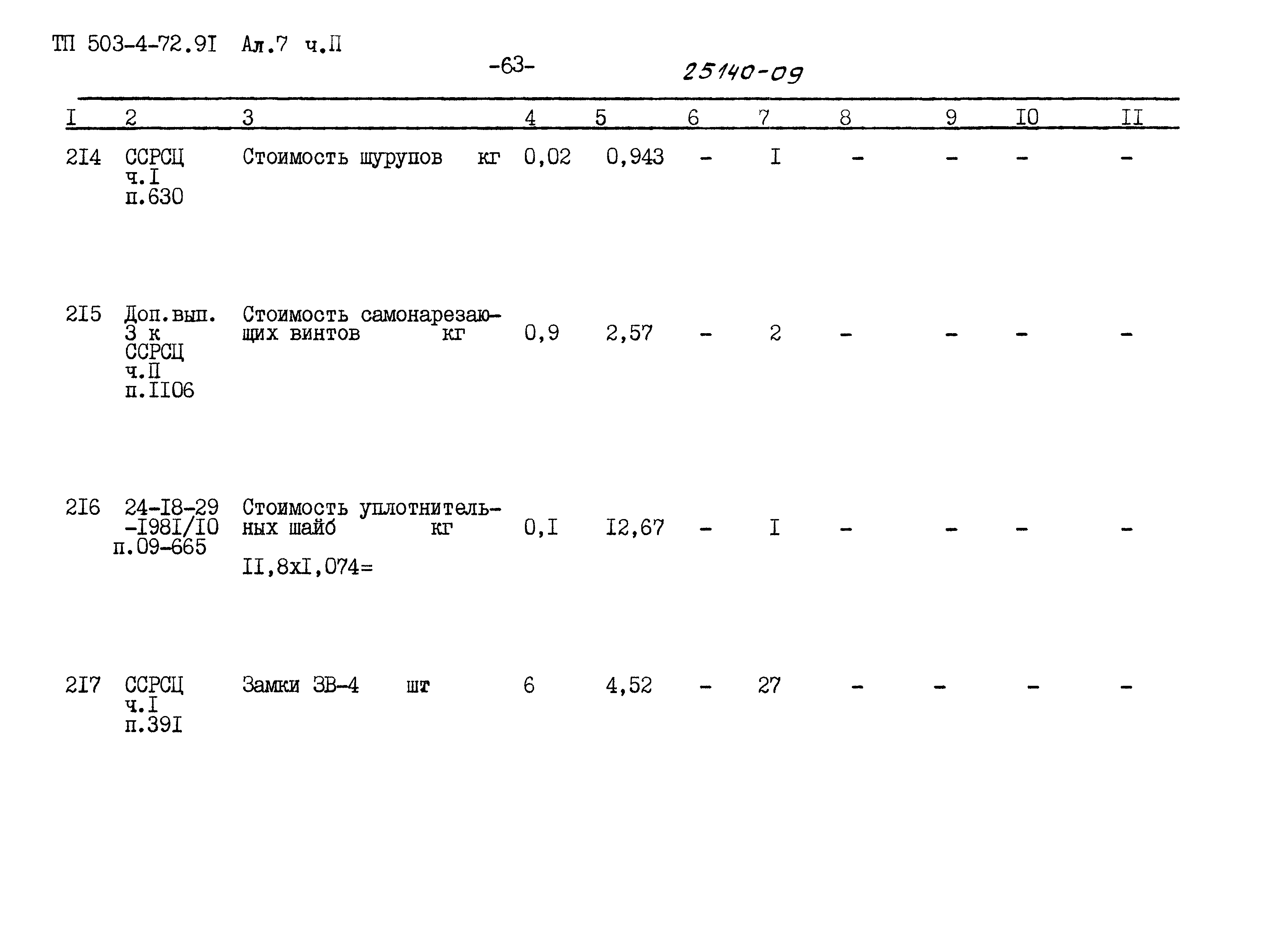 Типовой проект 503-4-72.91