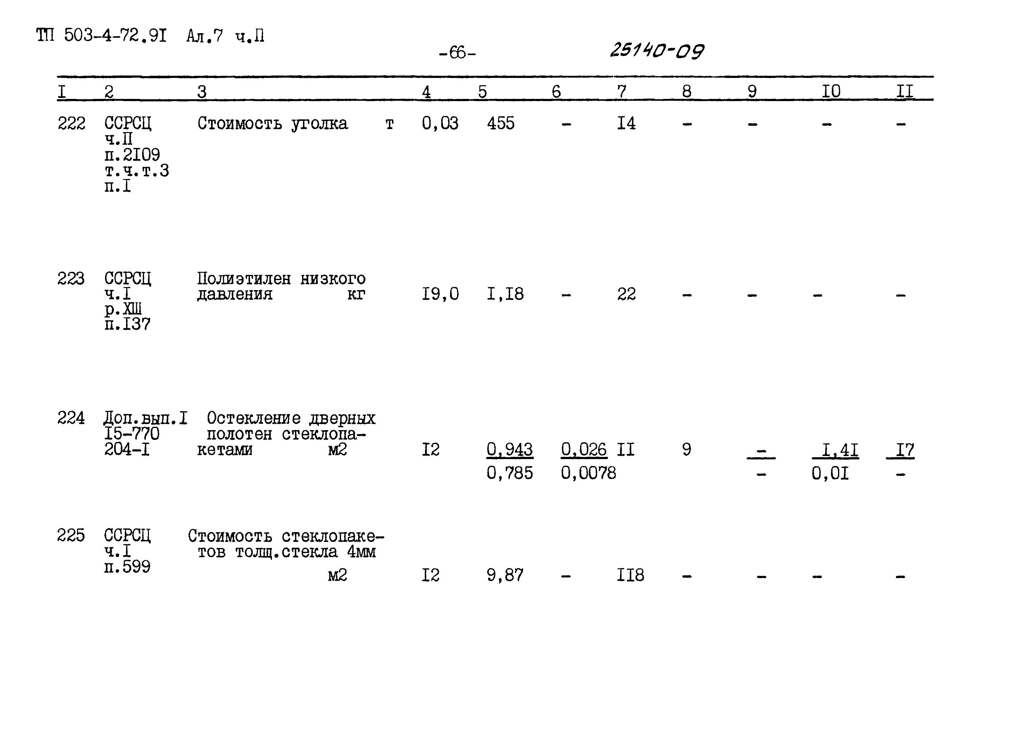 Типовой проект 503-4-72.91