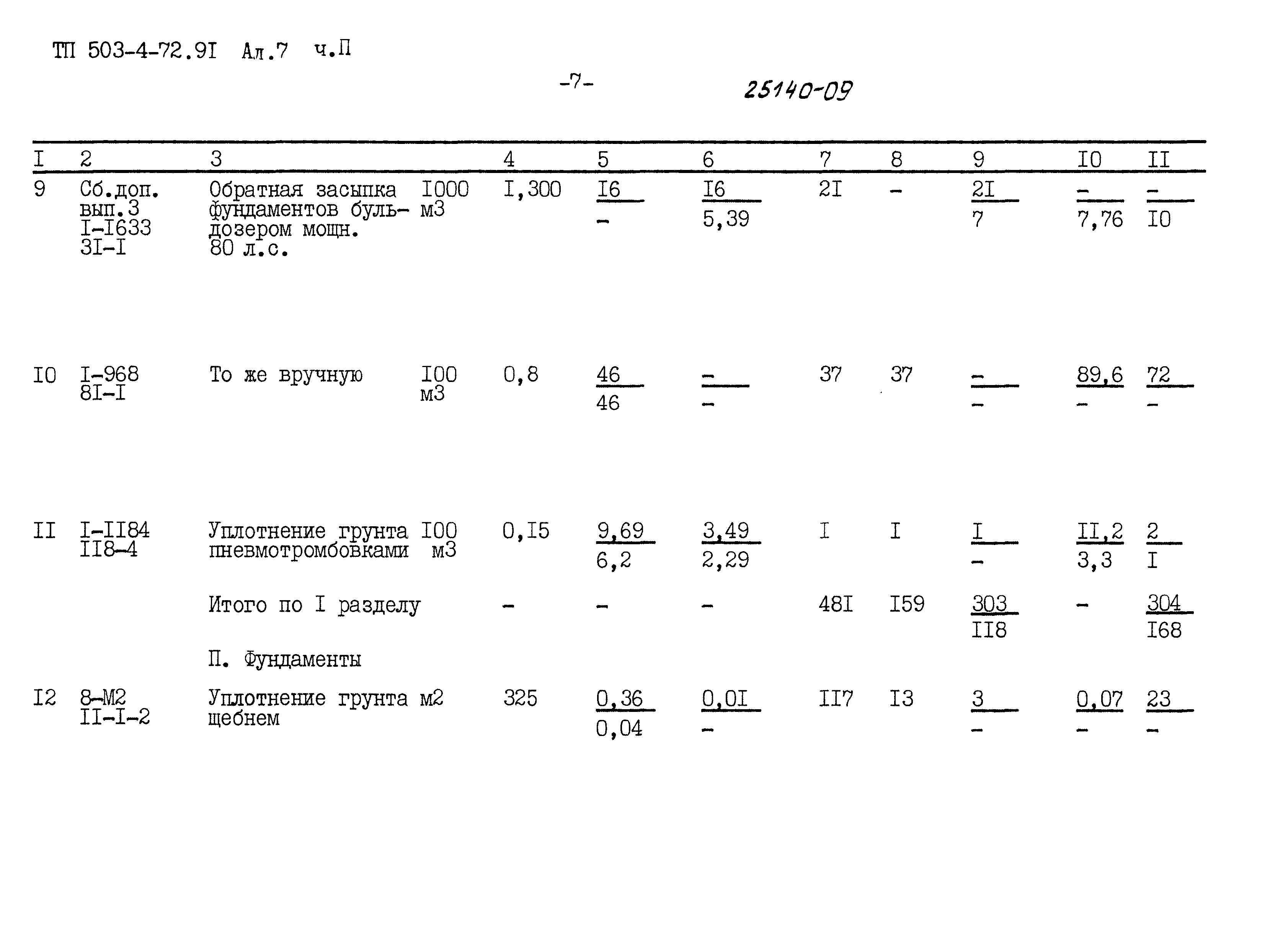 Типовой проект 503-4-72.91