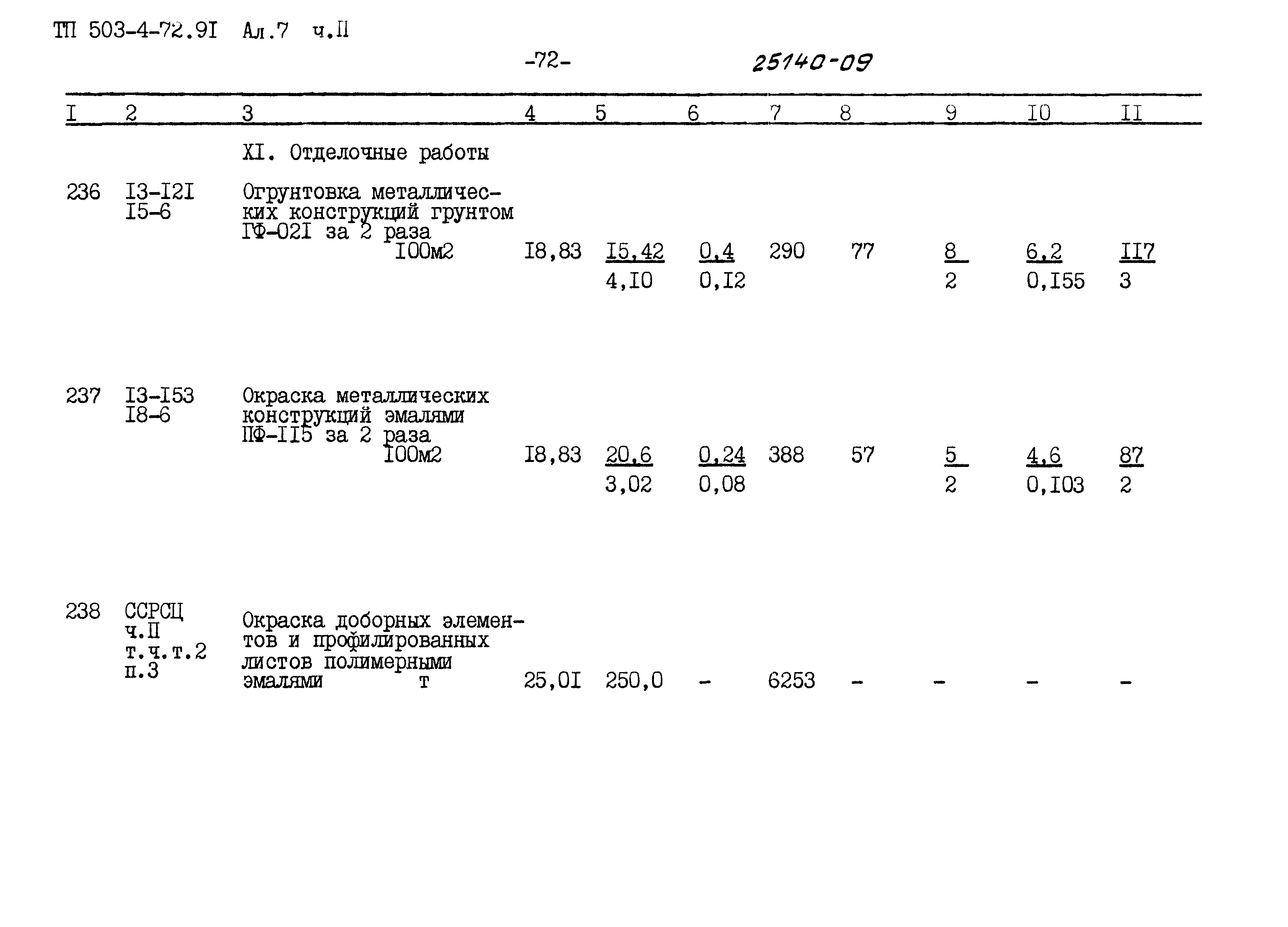 Типовой проект 503-4-72.91