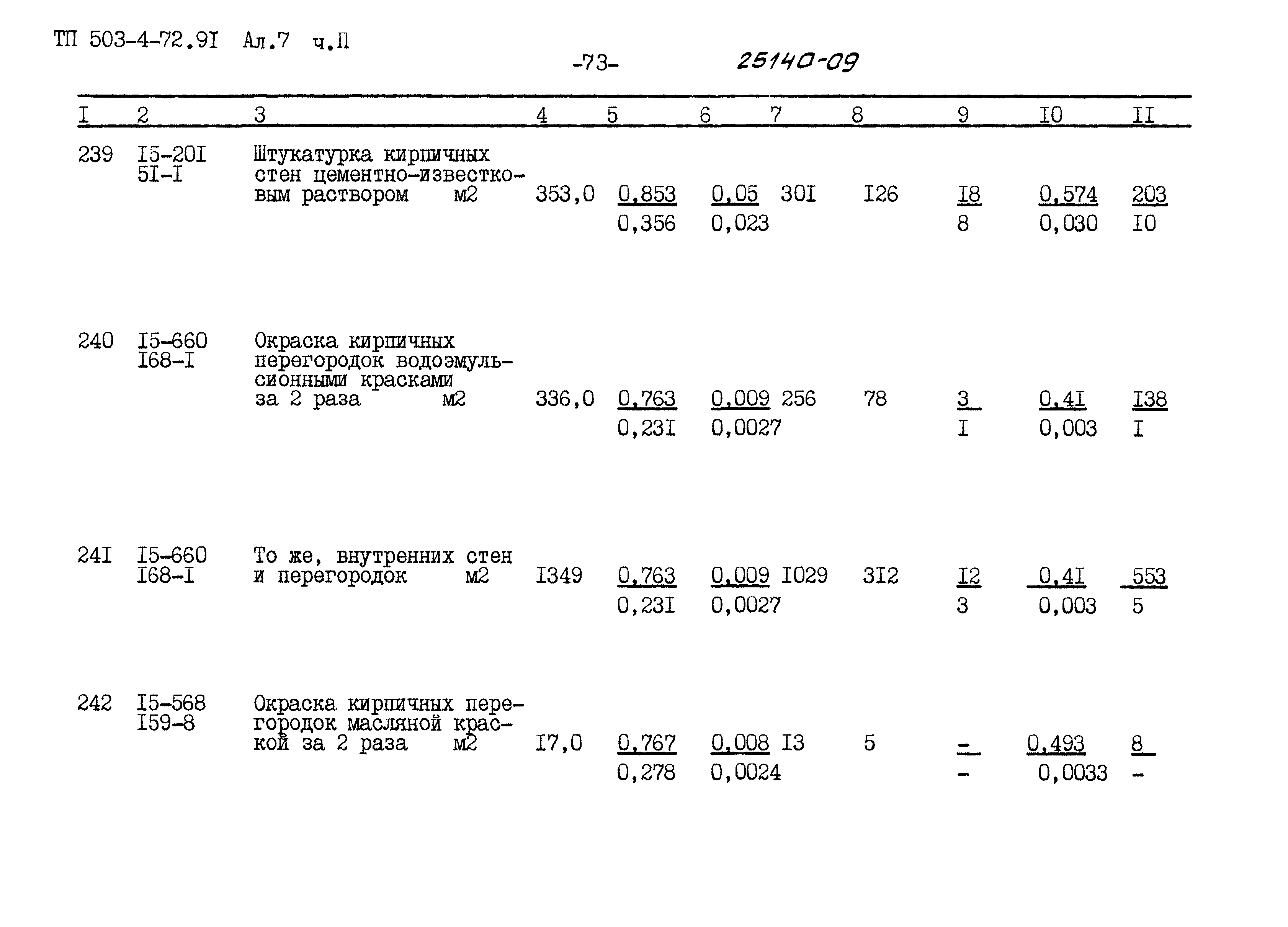 Типовой проект 503-4-72.91