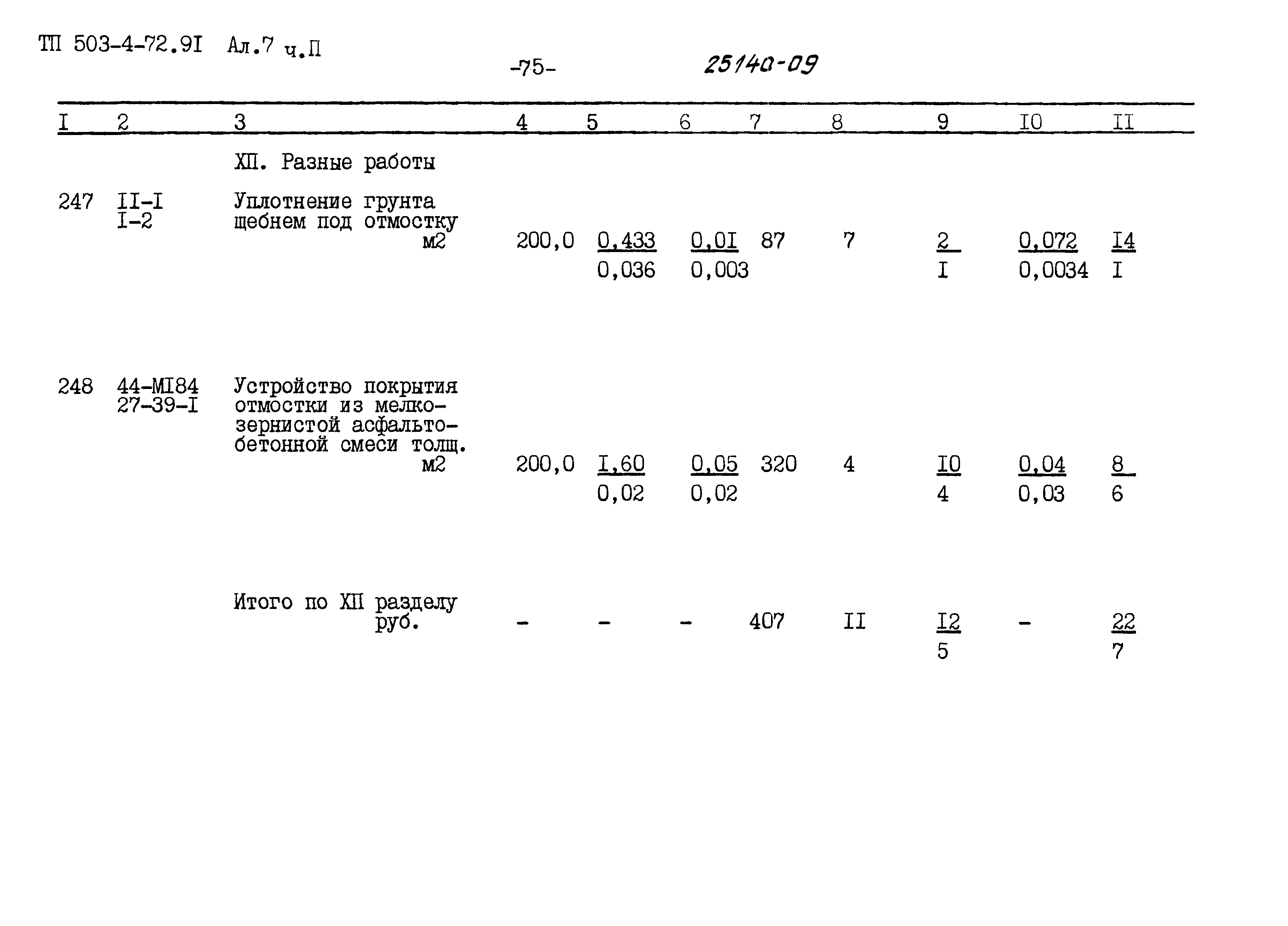 Типовой проект 503-4-72.91