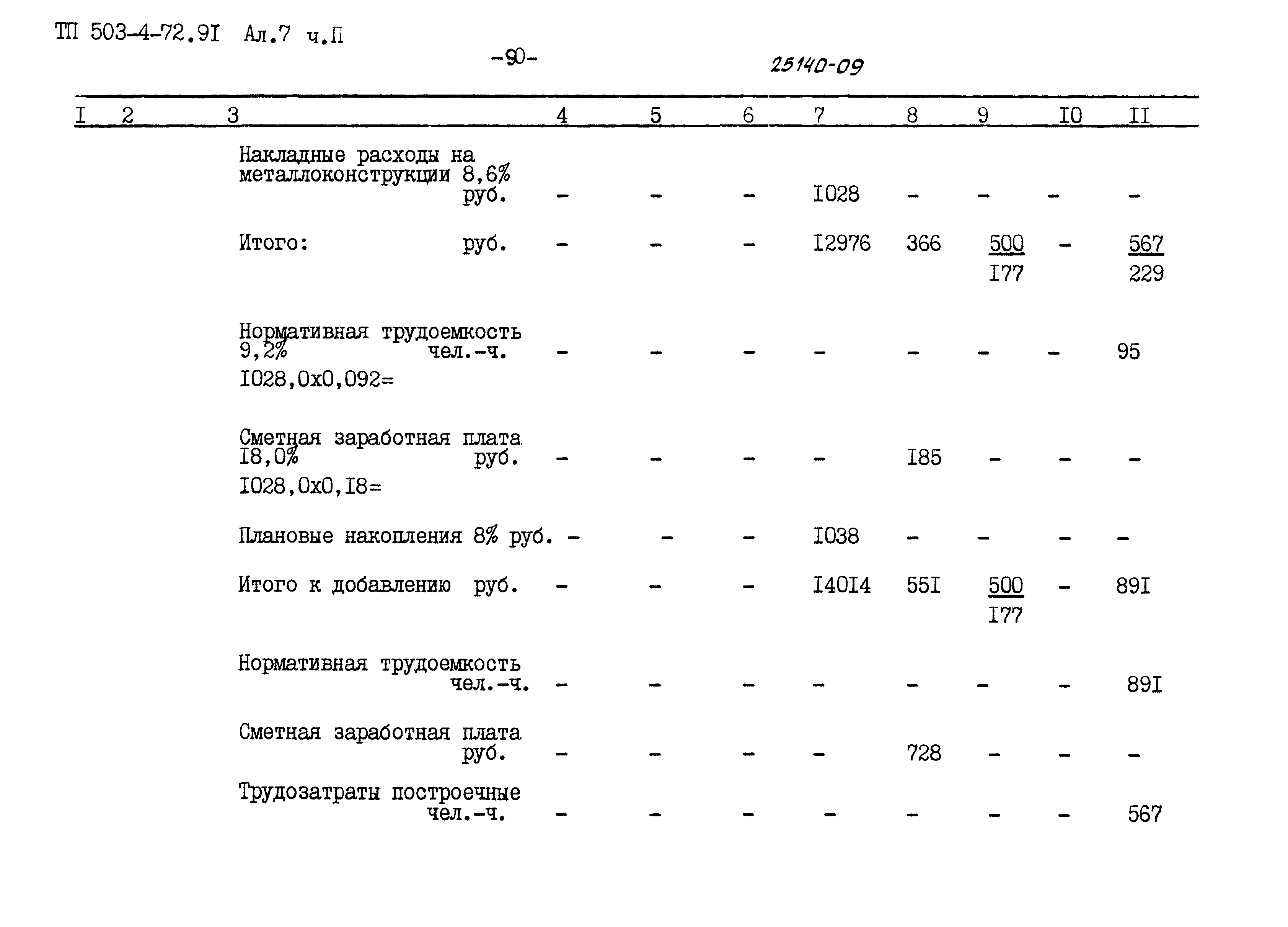 Типовой проект 503-4-72.91
