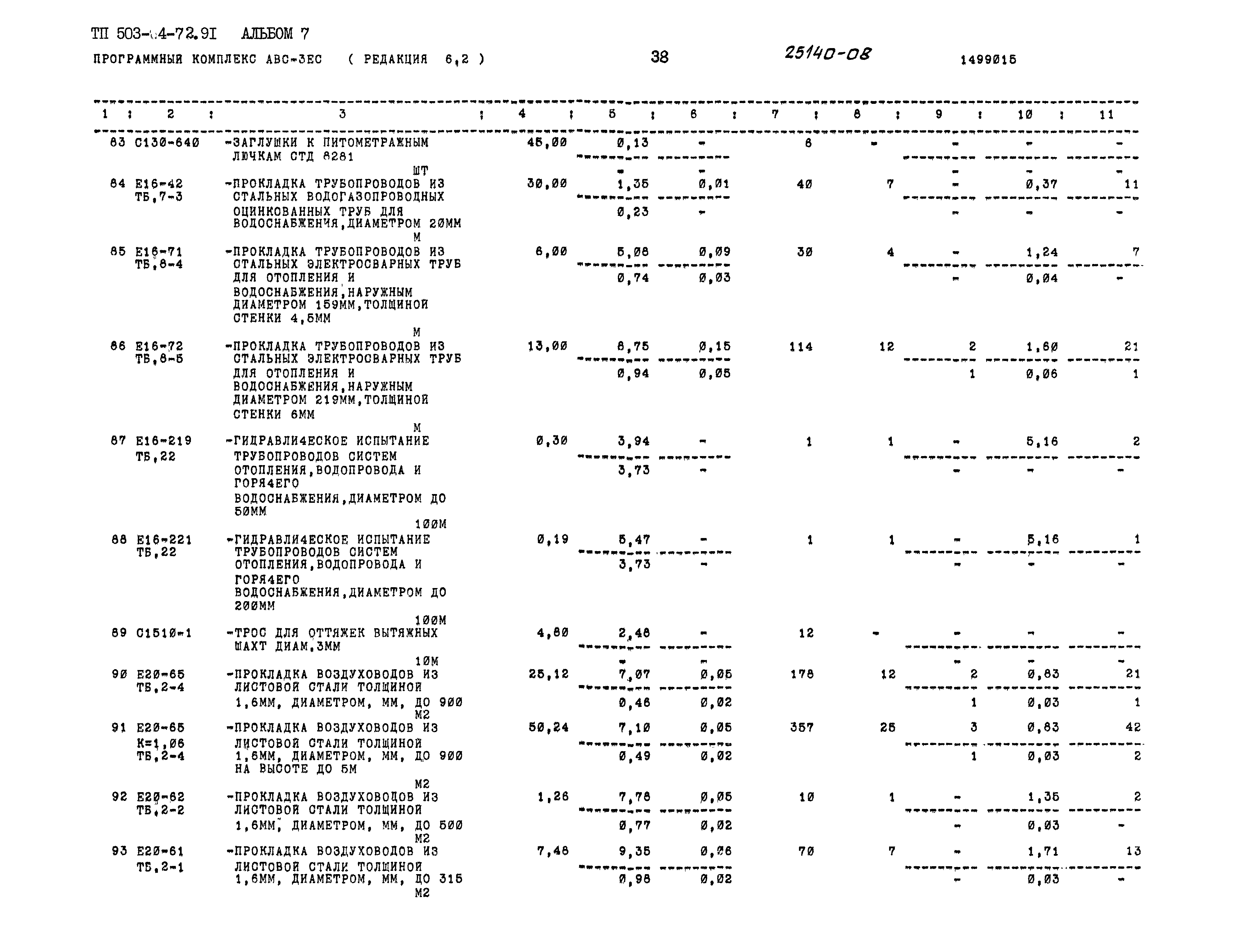 Типовой проект 503-4-72.91