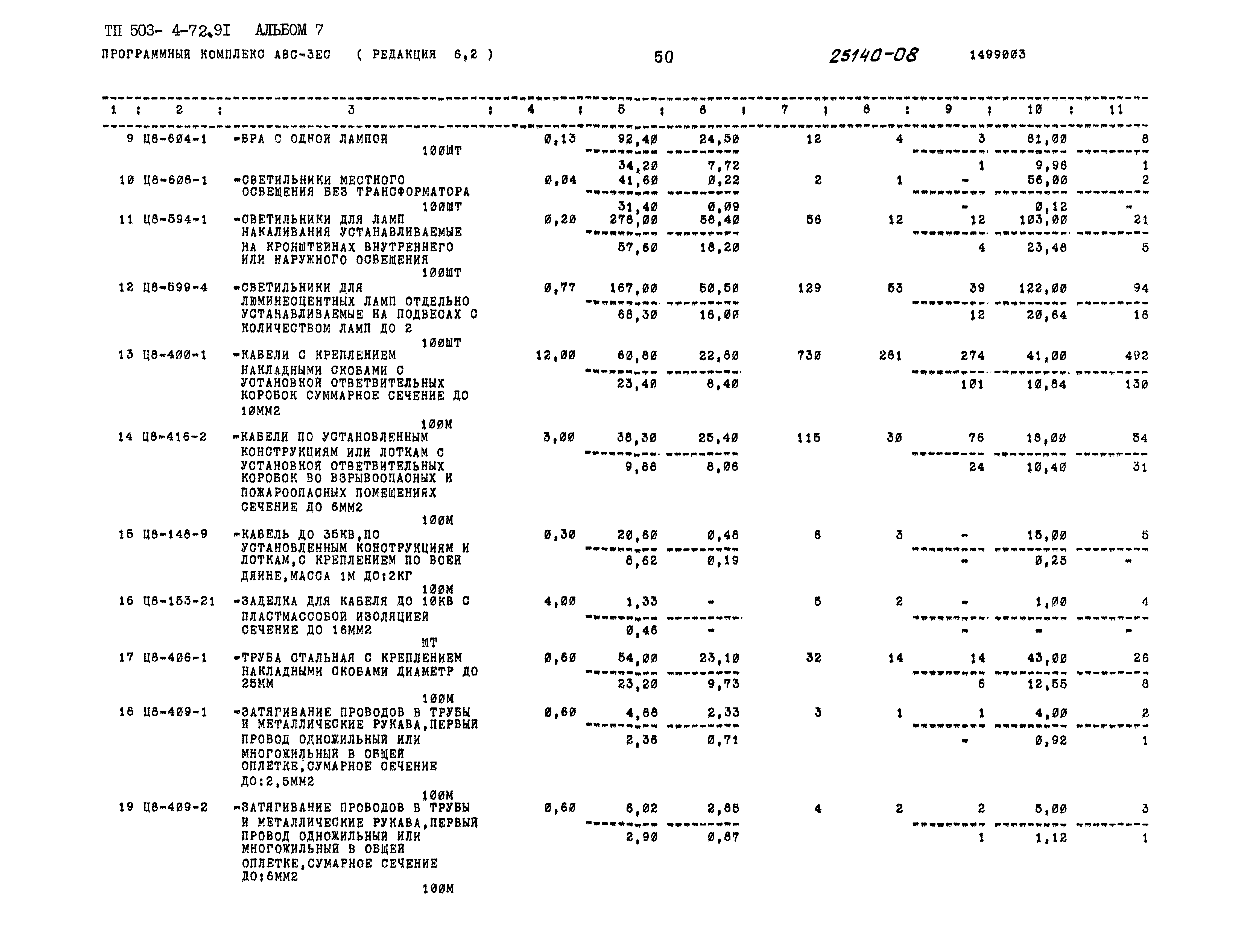 Типовой проект 503-4-72.91