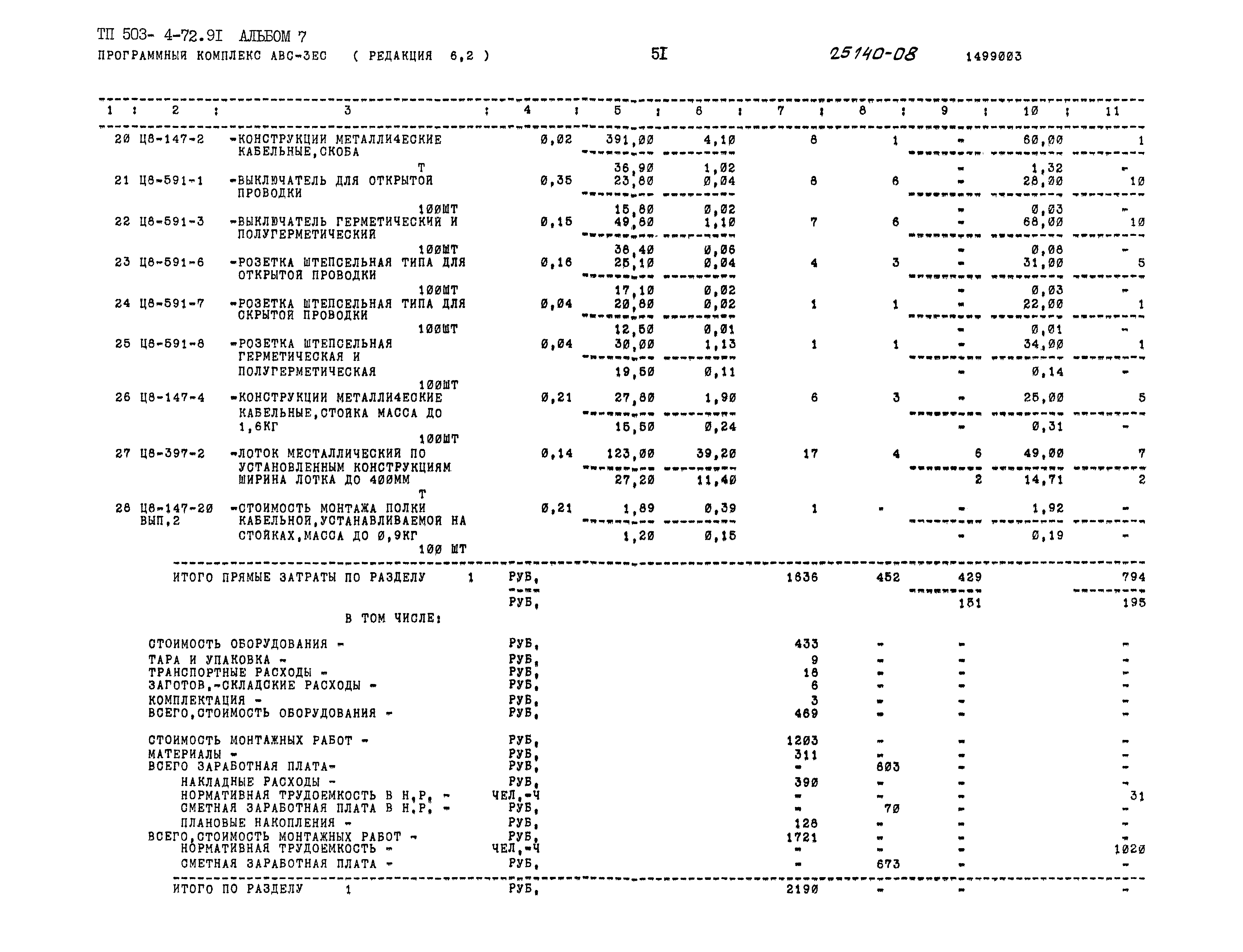 Типовой проект 503-4-72.91