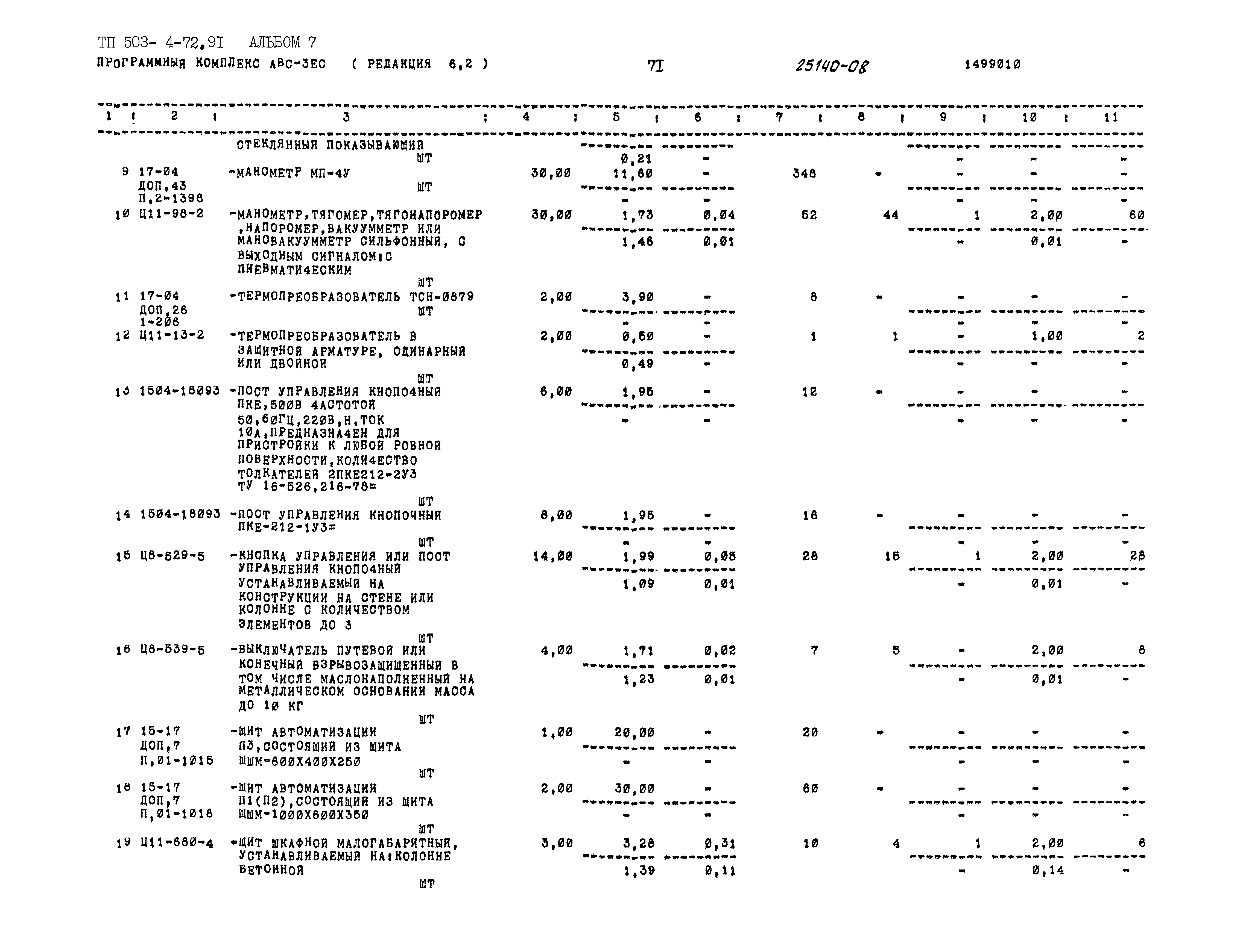 Типовой проект 503-4-72.91