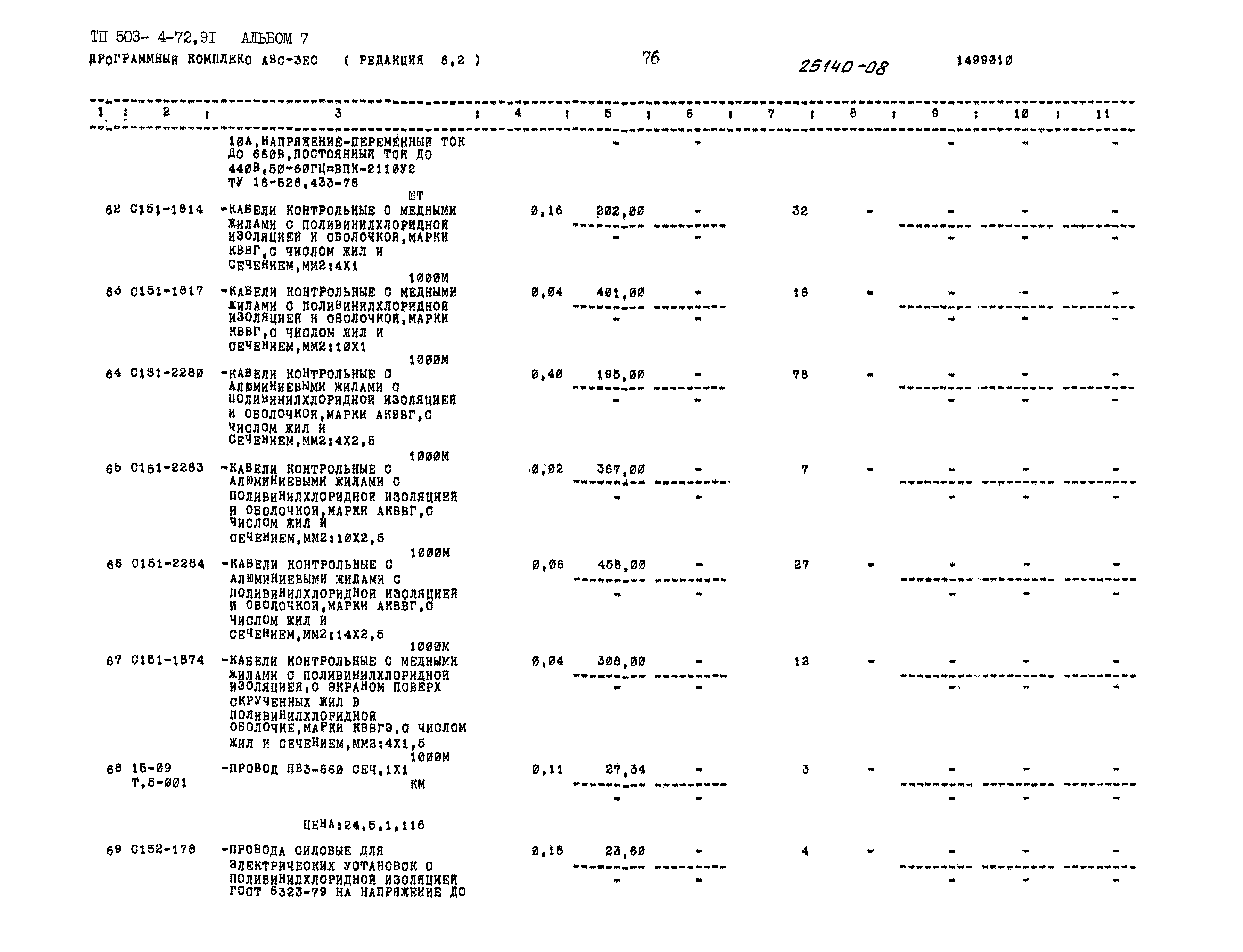 Типовой проект 503-4-72.91