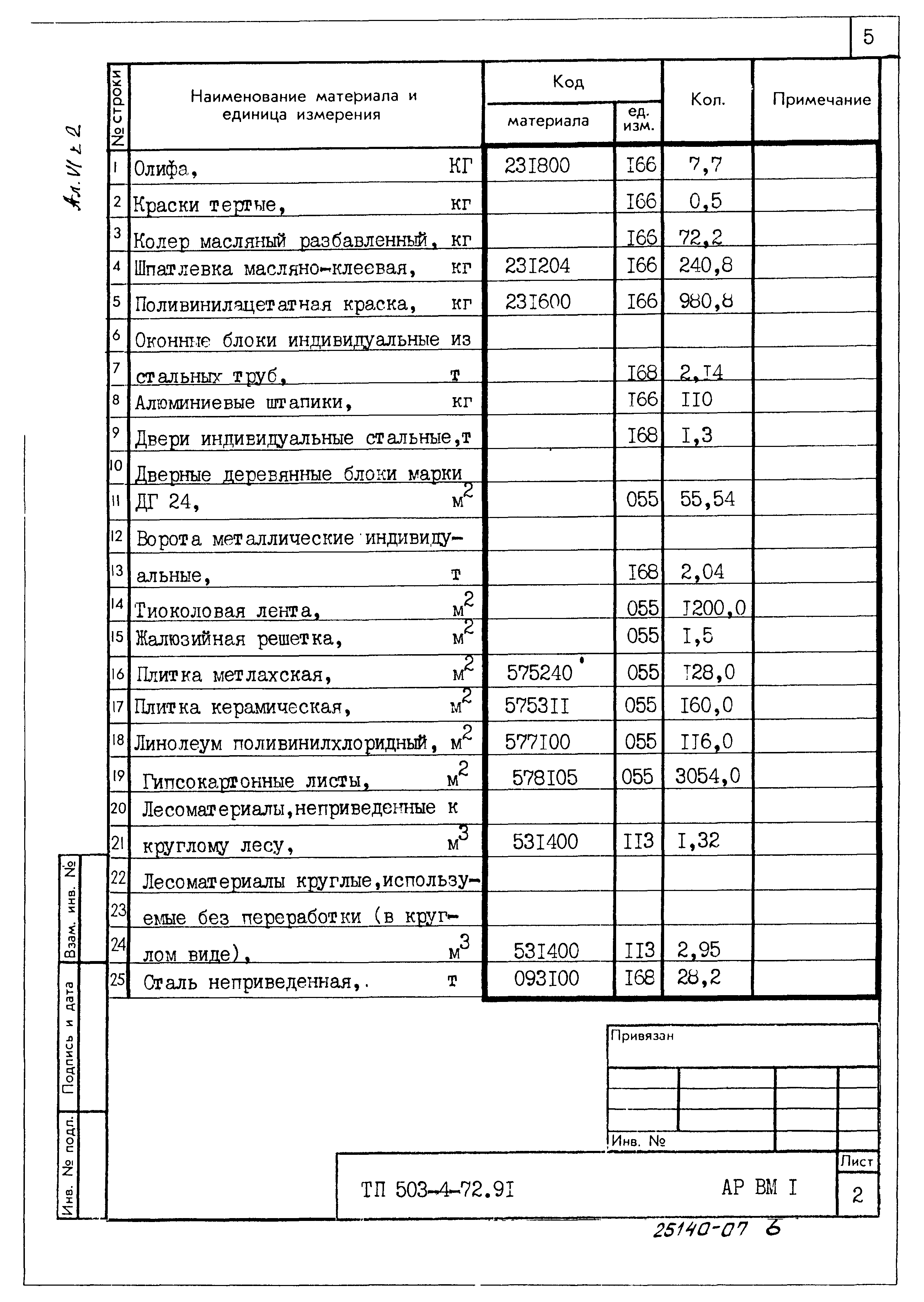 Типовой проект 503-4-72.91