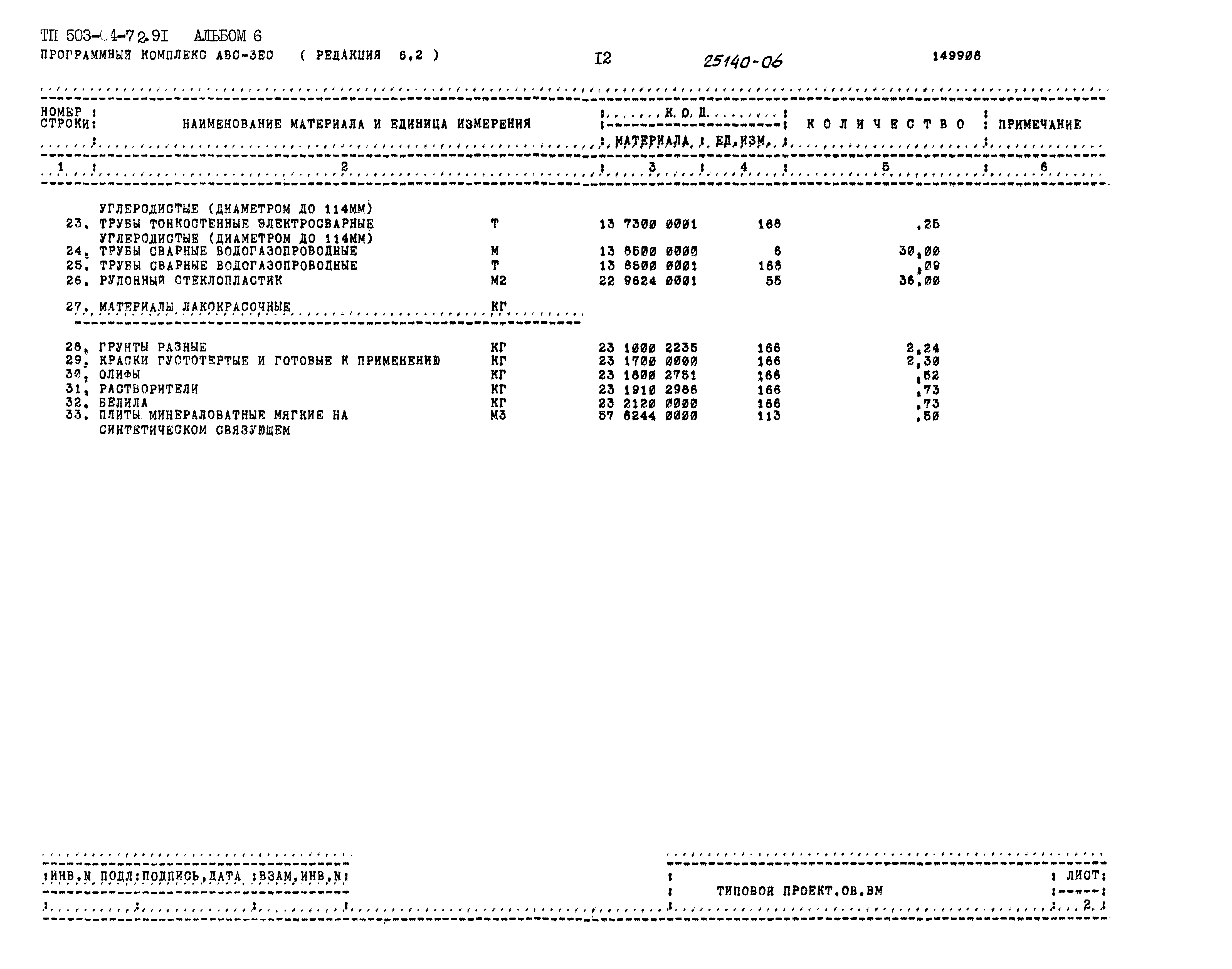 Типовой проект 503-4-72.91