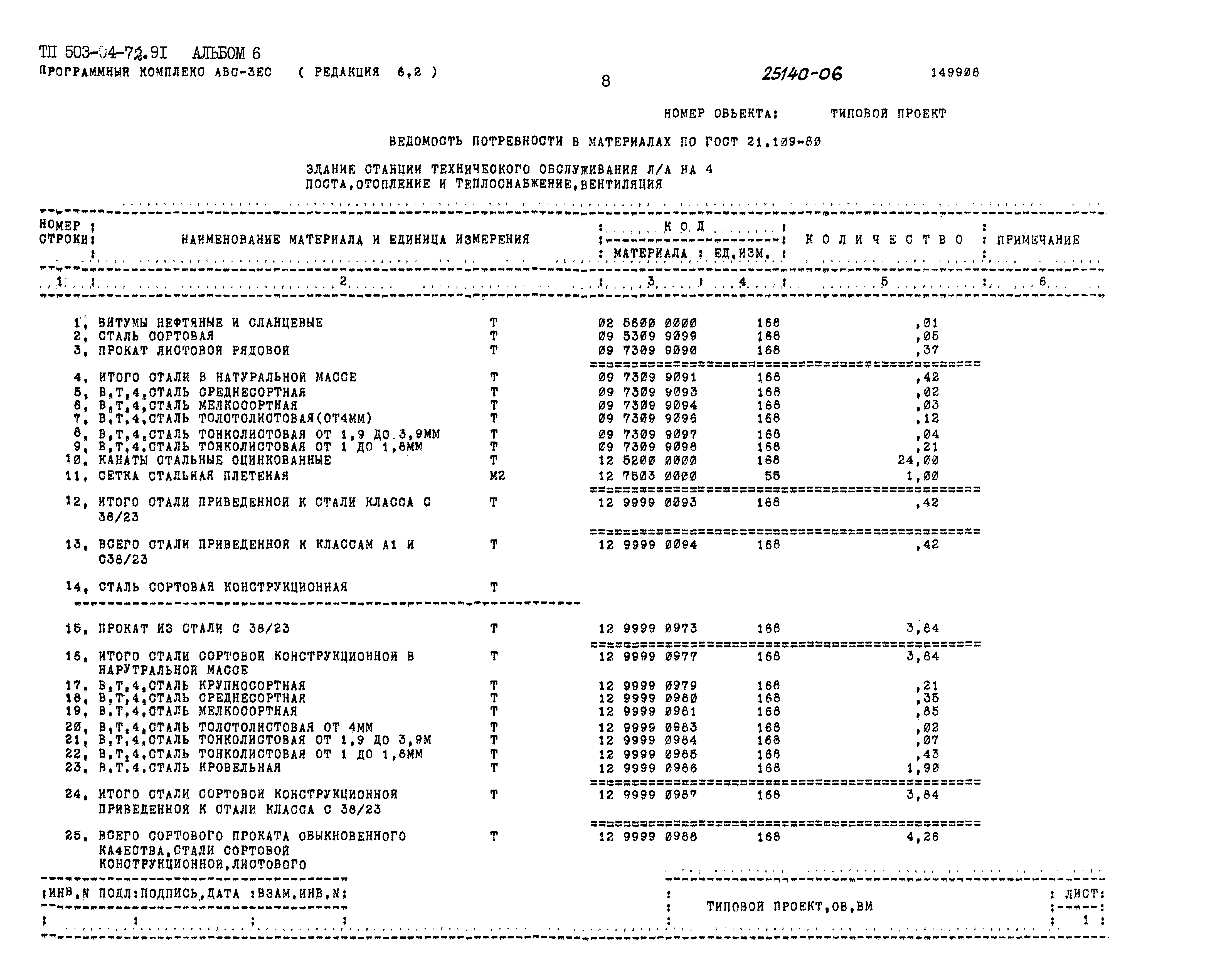 Типовой проект 503-4-72.91
