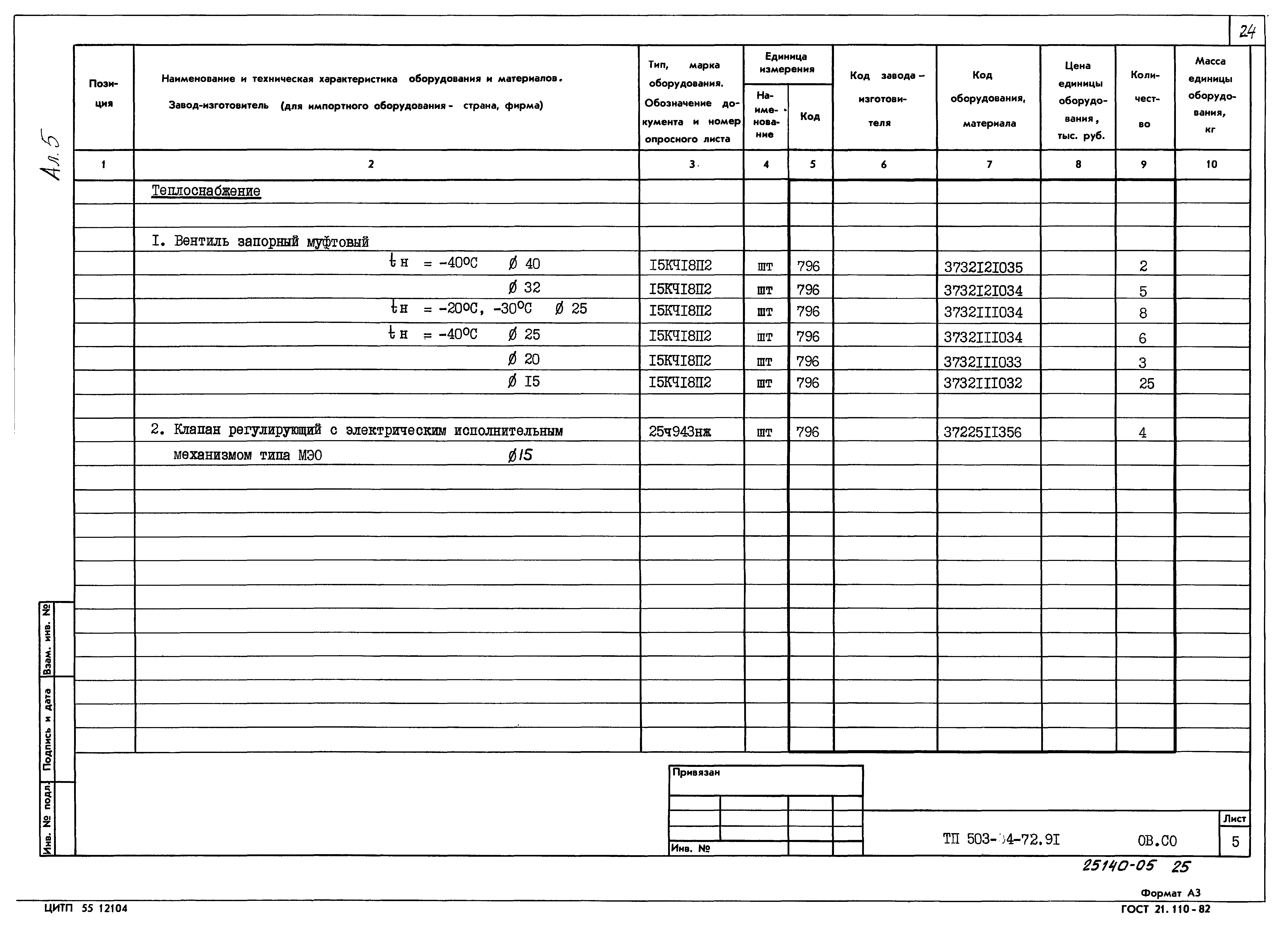 Типовой проект 503-4-72.91