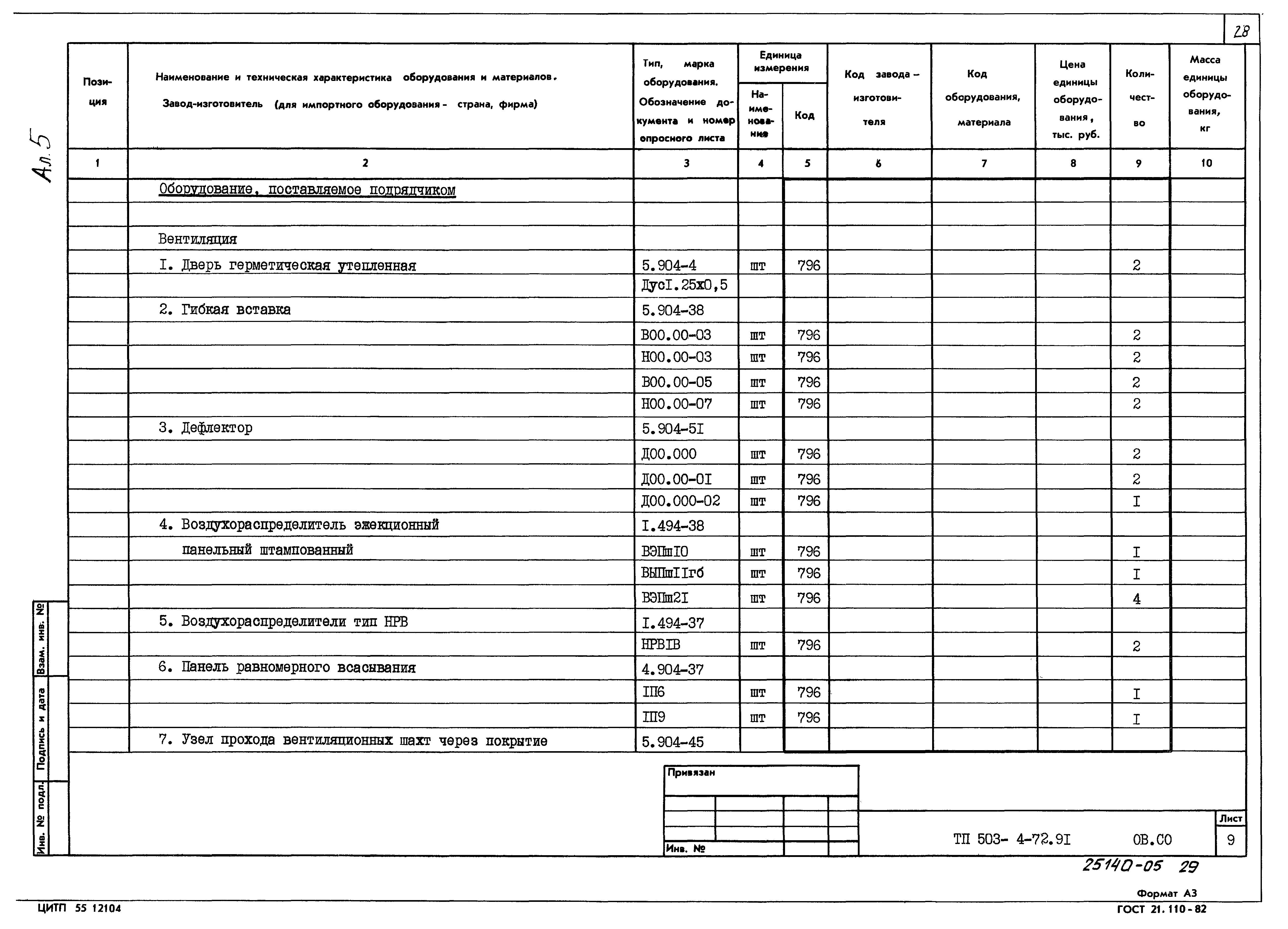 Типовой проект 503-4-72.91