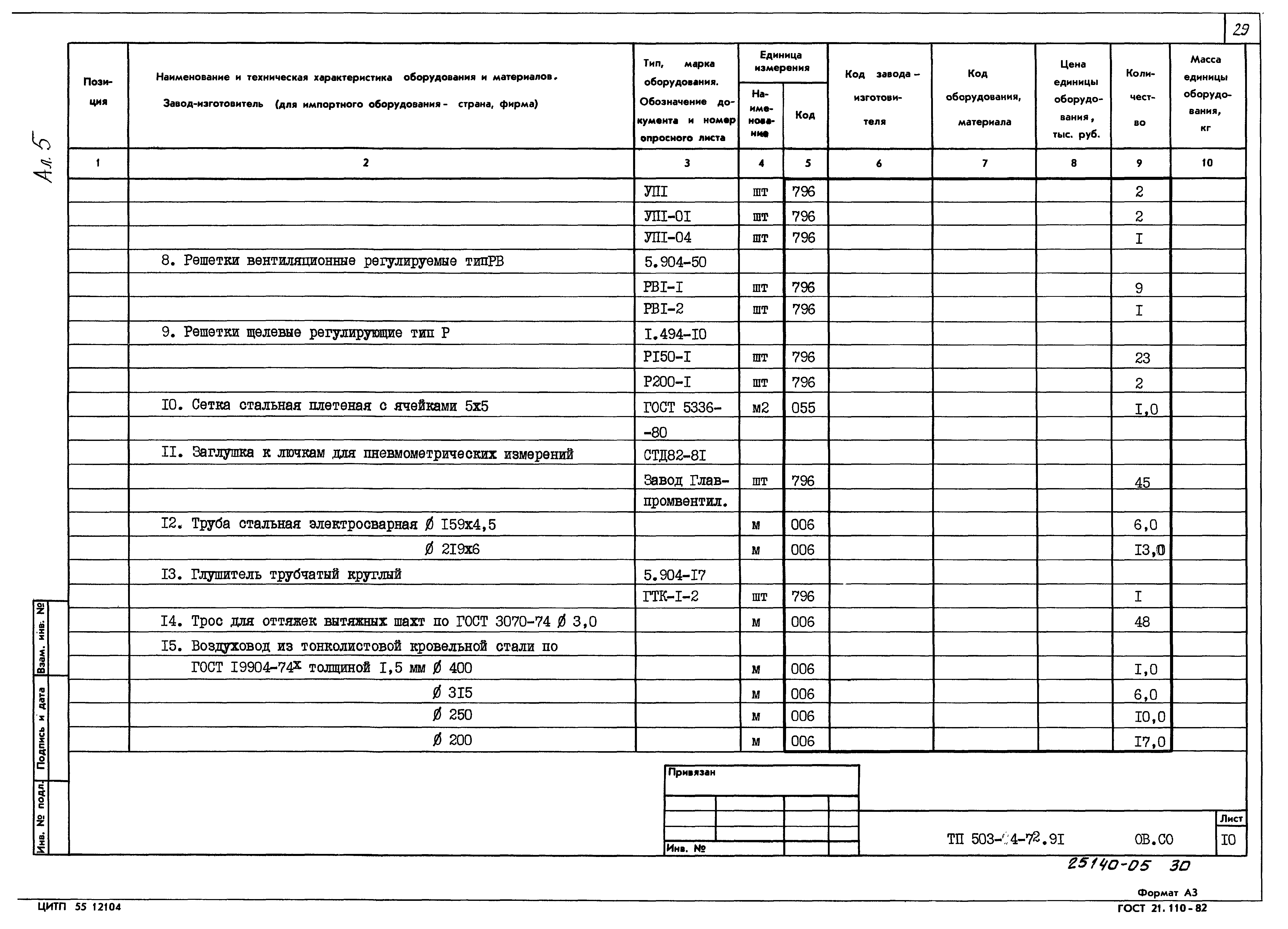 Типовой проект 503-4-72.91