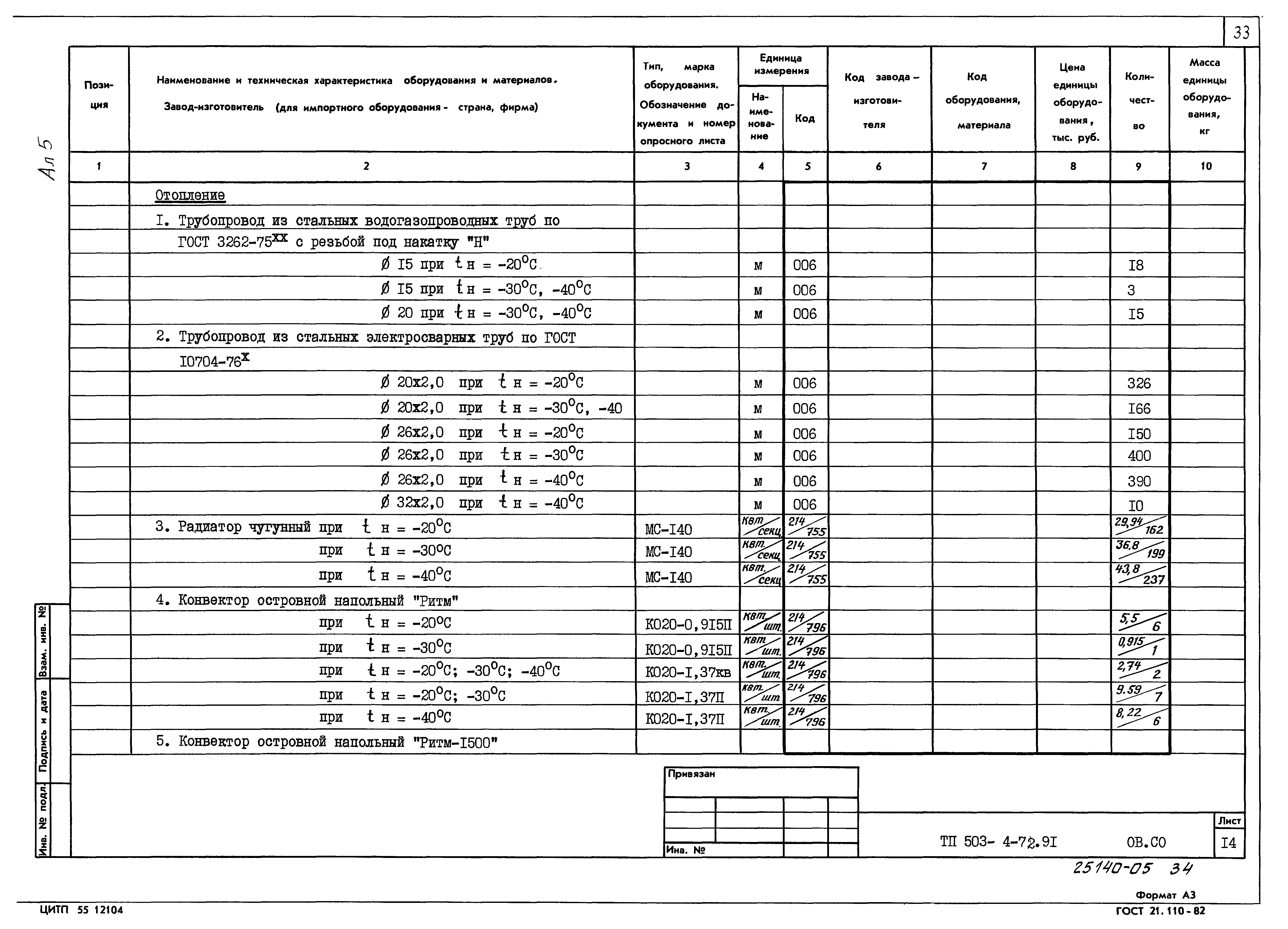 Типовой проект 503-4-72.91