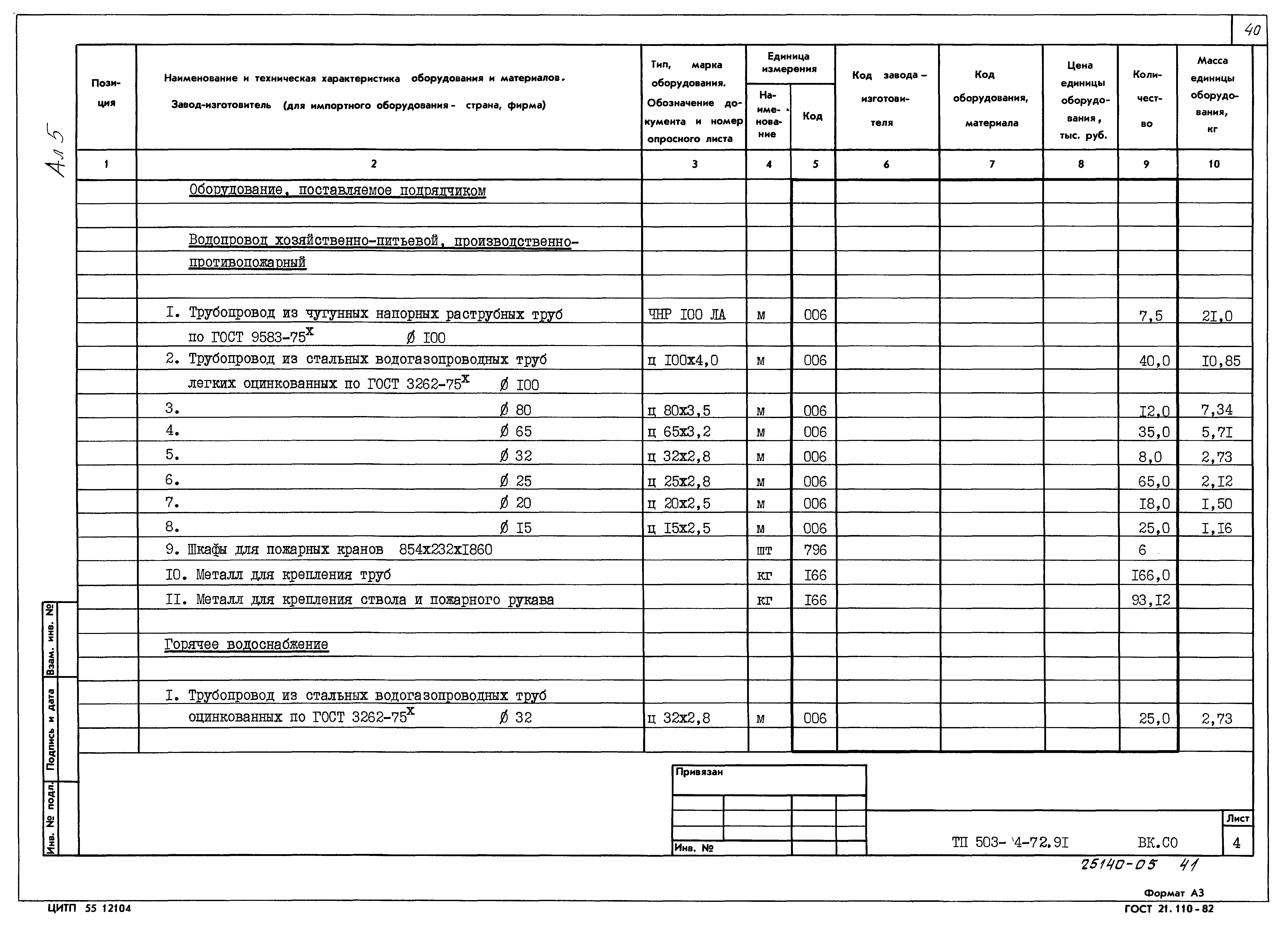 Типовой проект 503-4-72.91