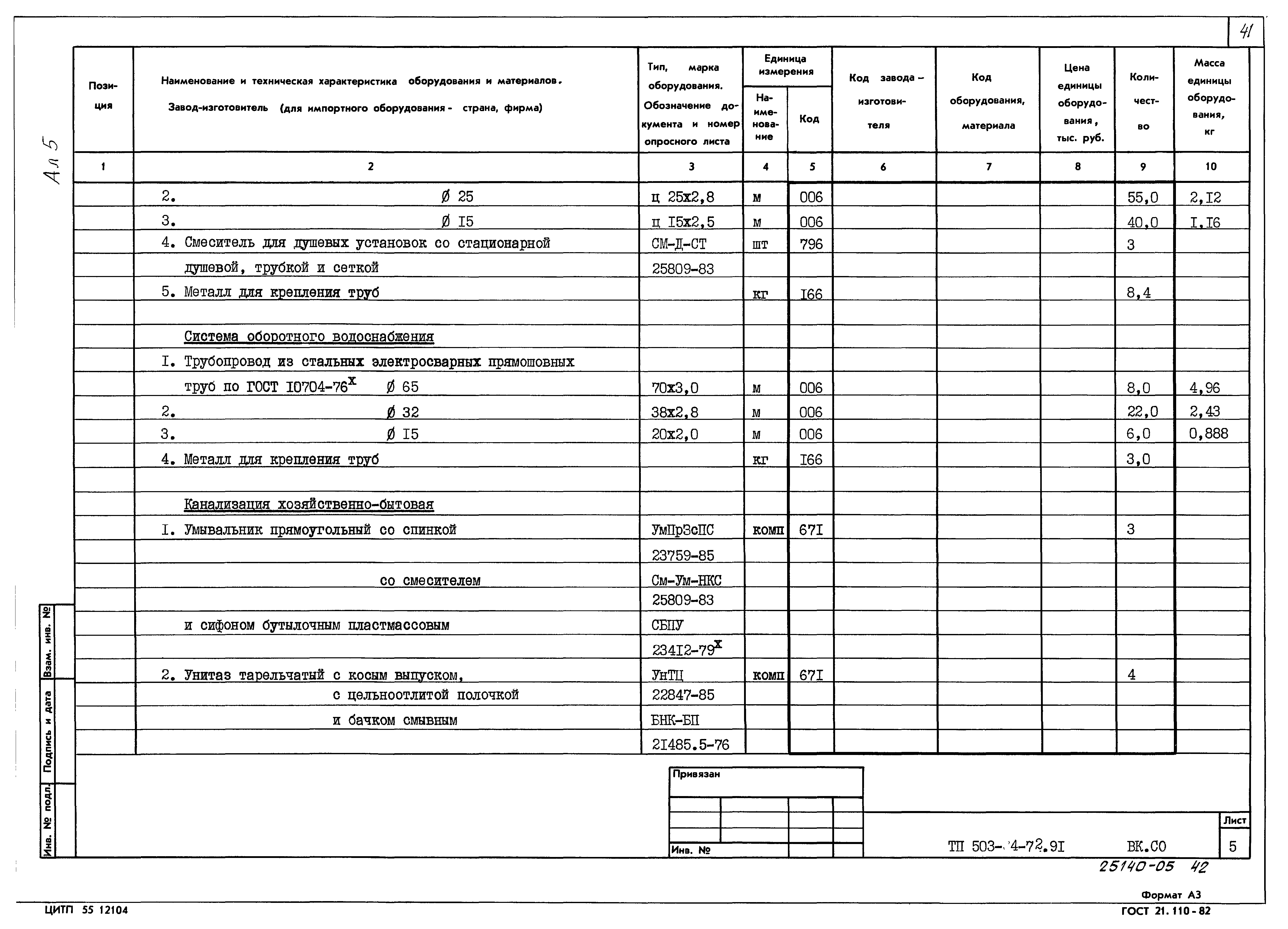 Типовой проект 503-4-72.91
