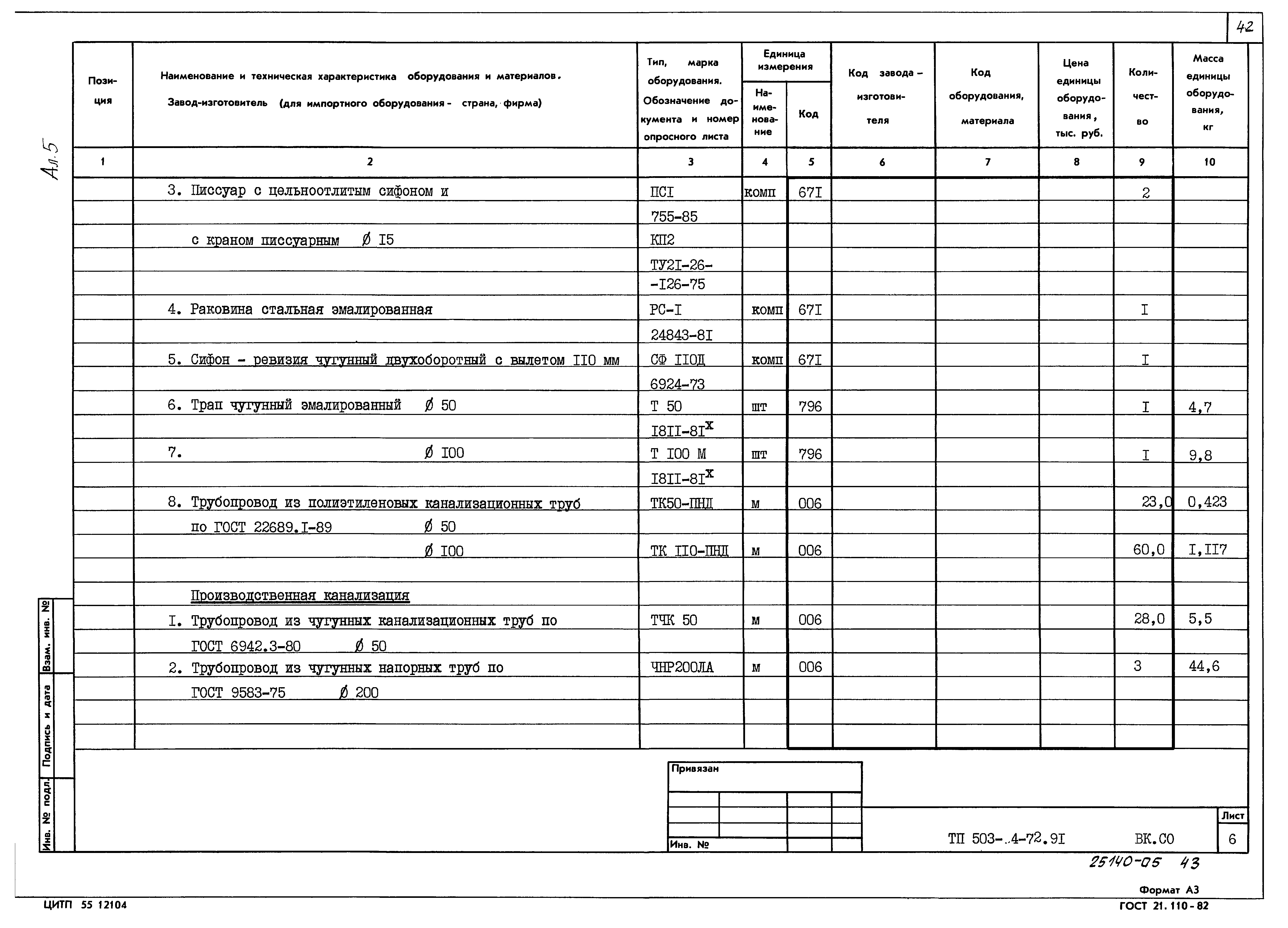 Типовой проект 503-4-72.91