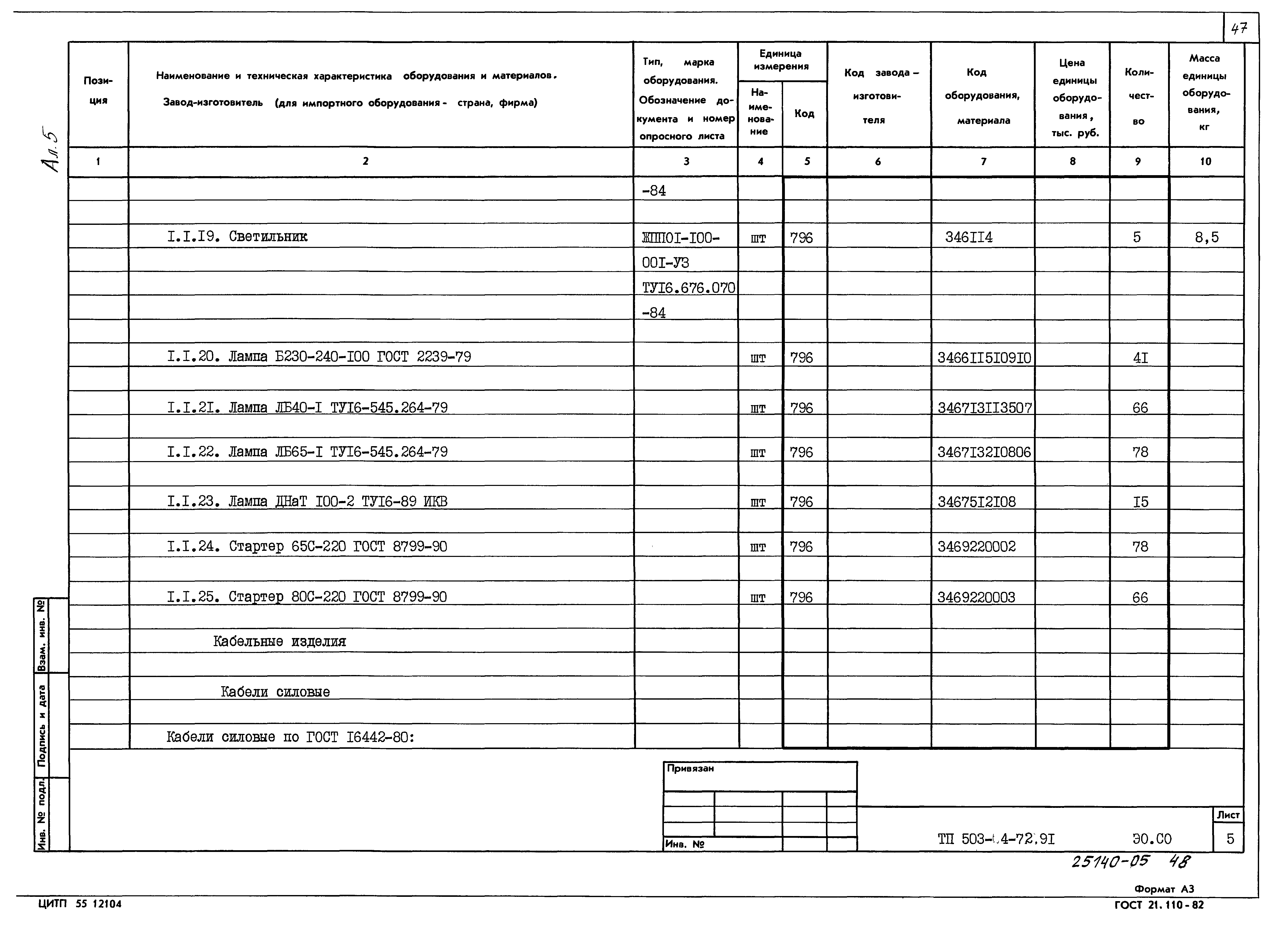 Типовой проект 503-4-72.91