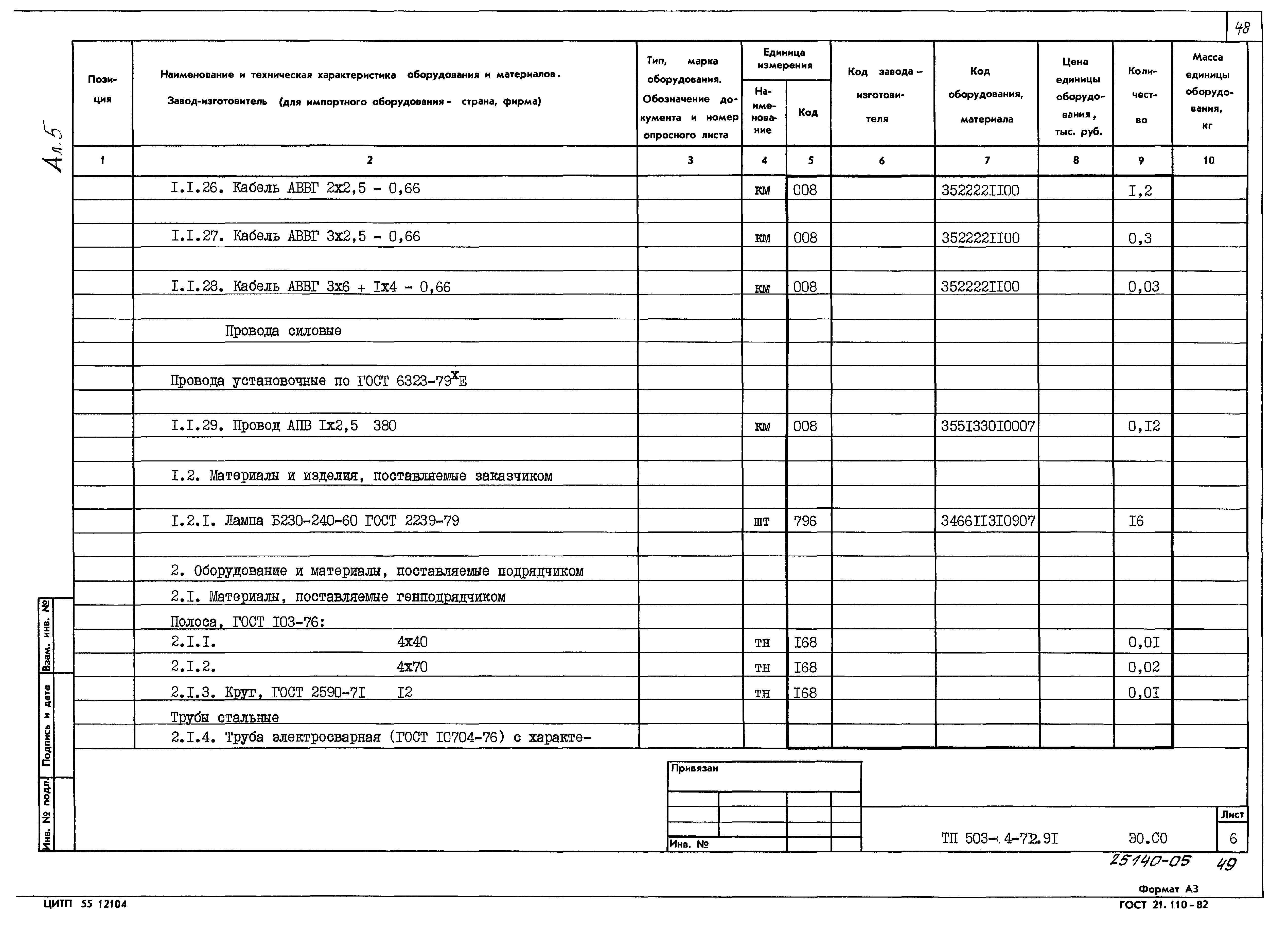 Типовой проект 503-4-72.91