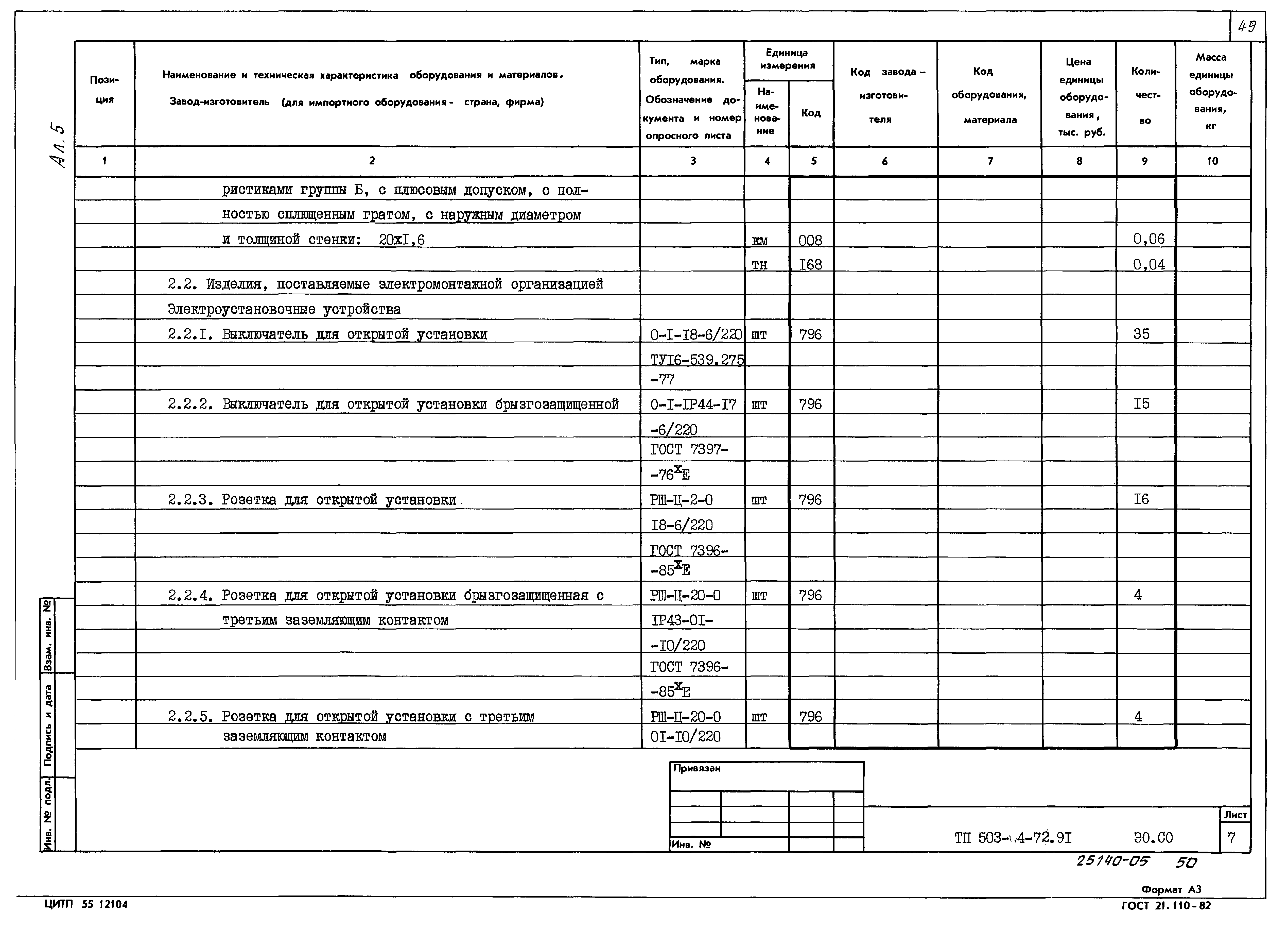 Типовой проект 503-4-72.91
