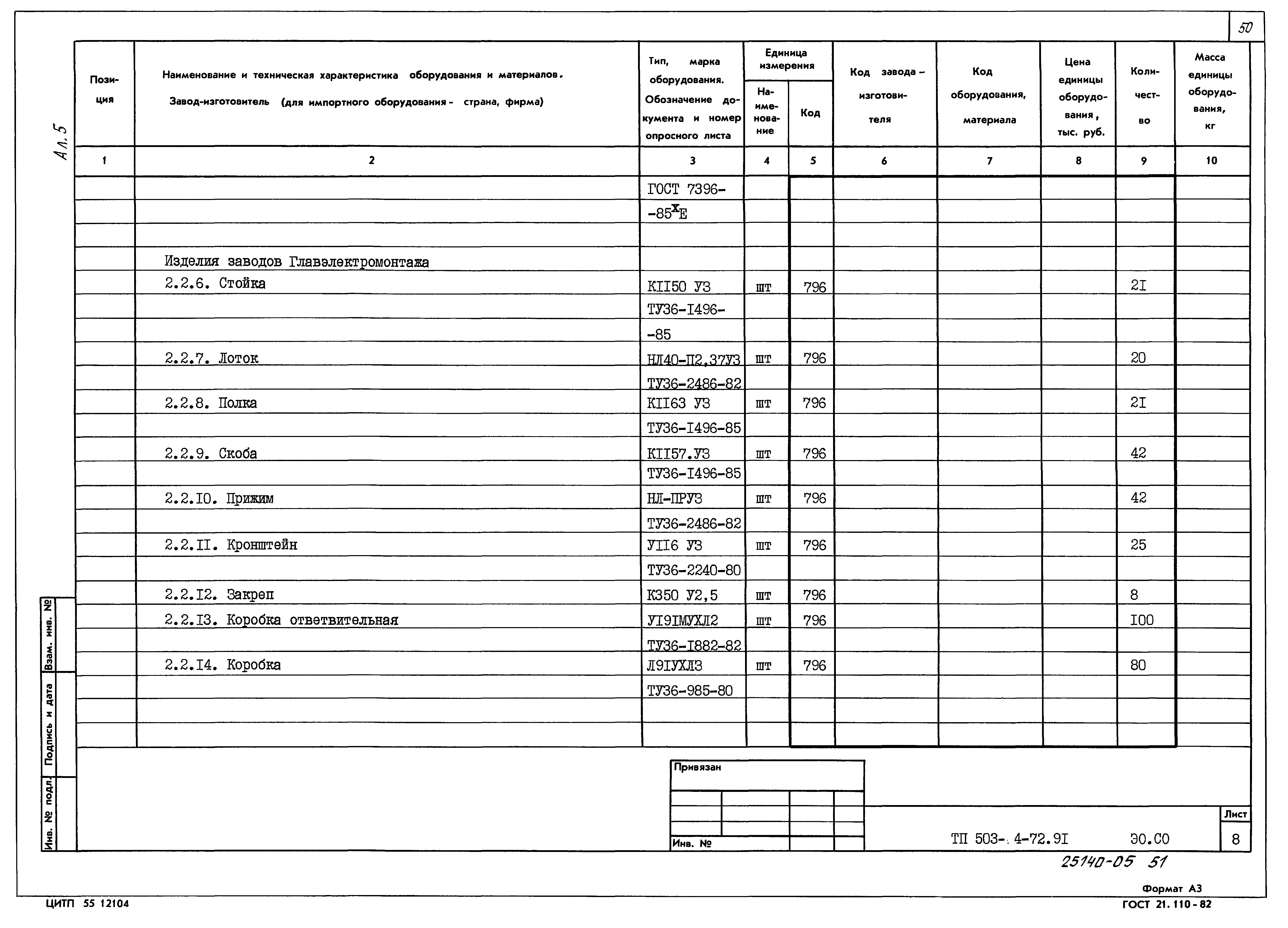 Типовой проект 503-4-72.91