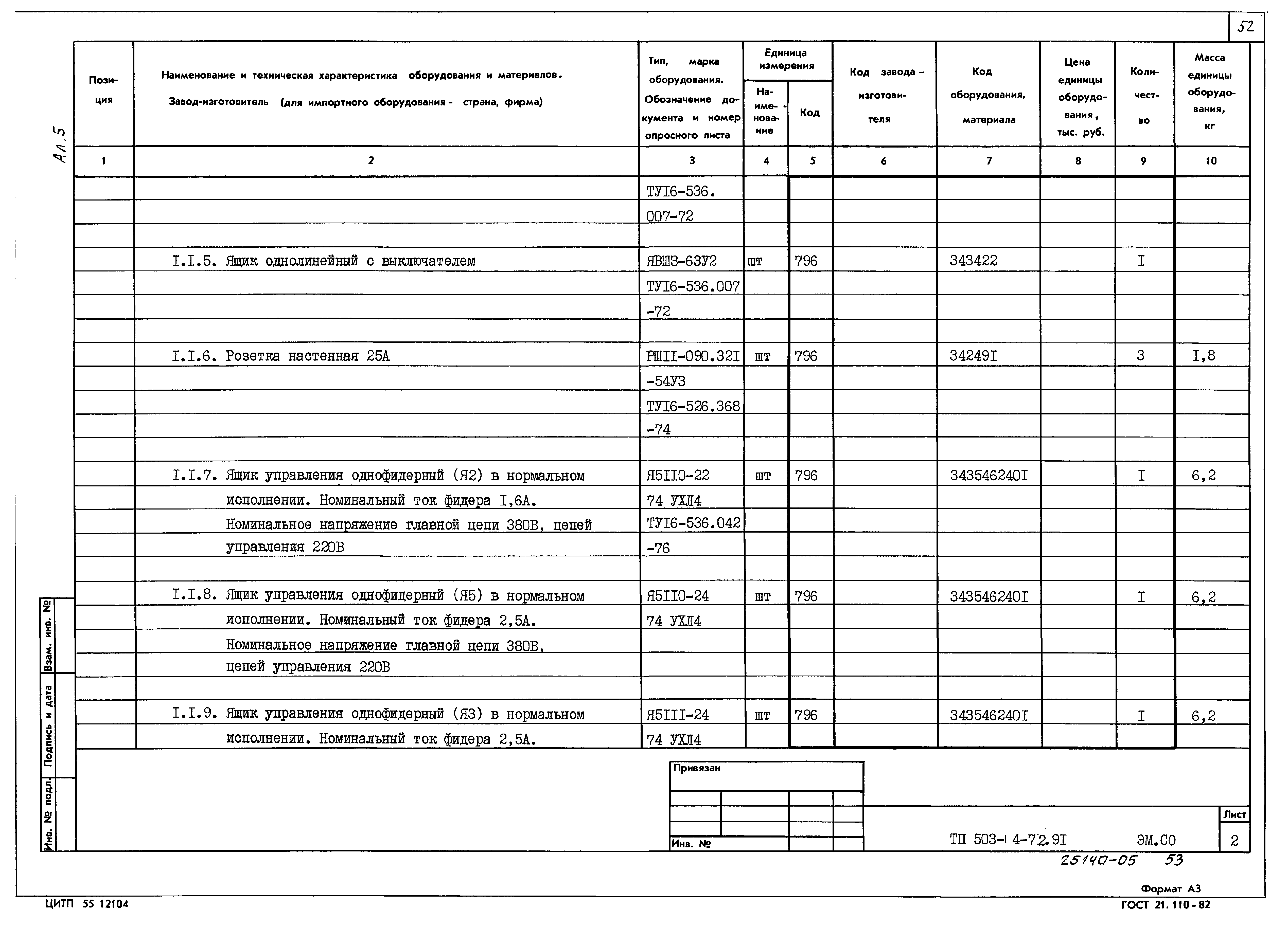 Типовой проект 503-4-72.91