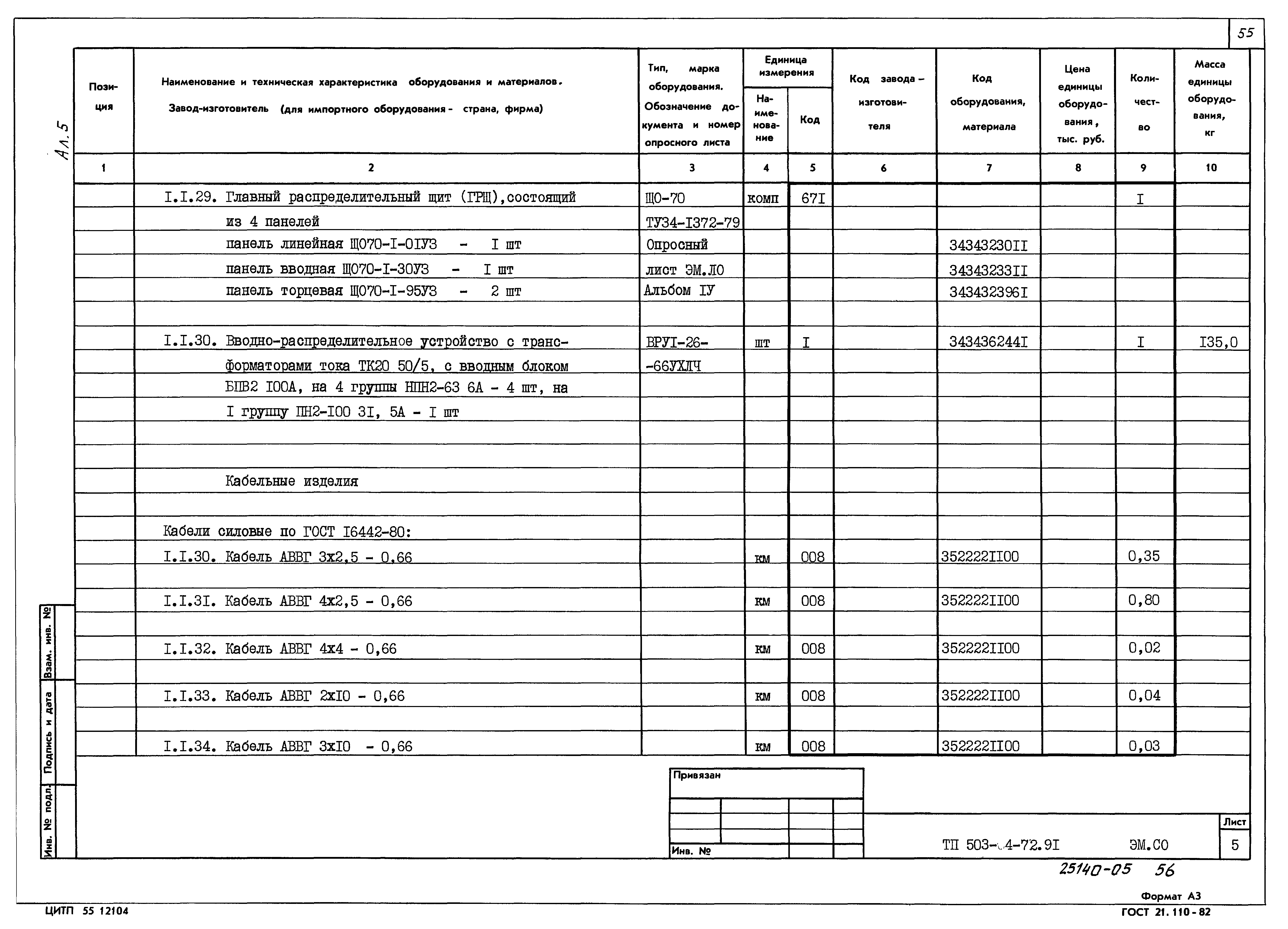 Типовой проект 503-4-72.91