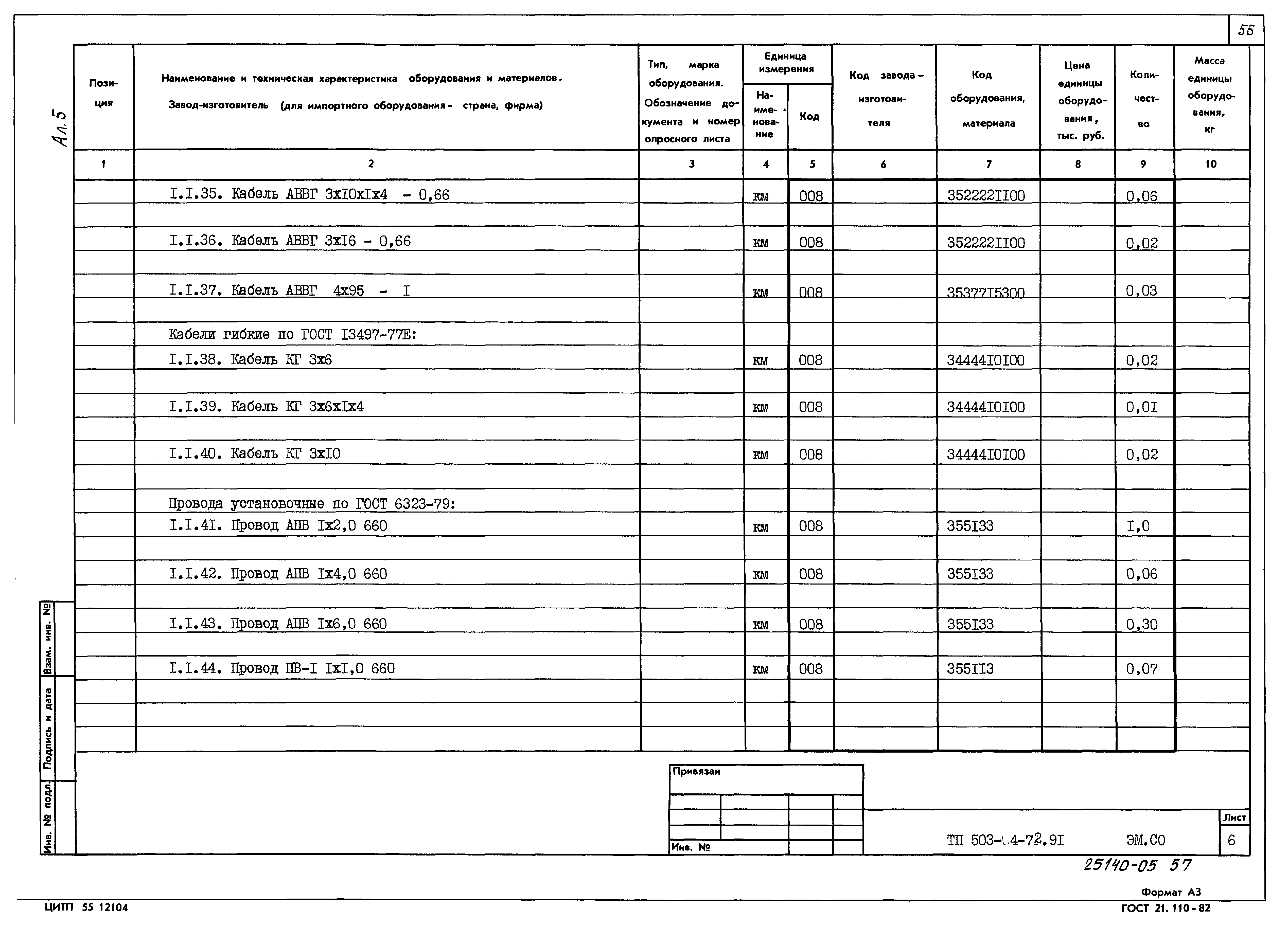 Типовой проект 503-4-72.91