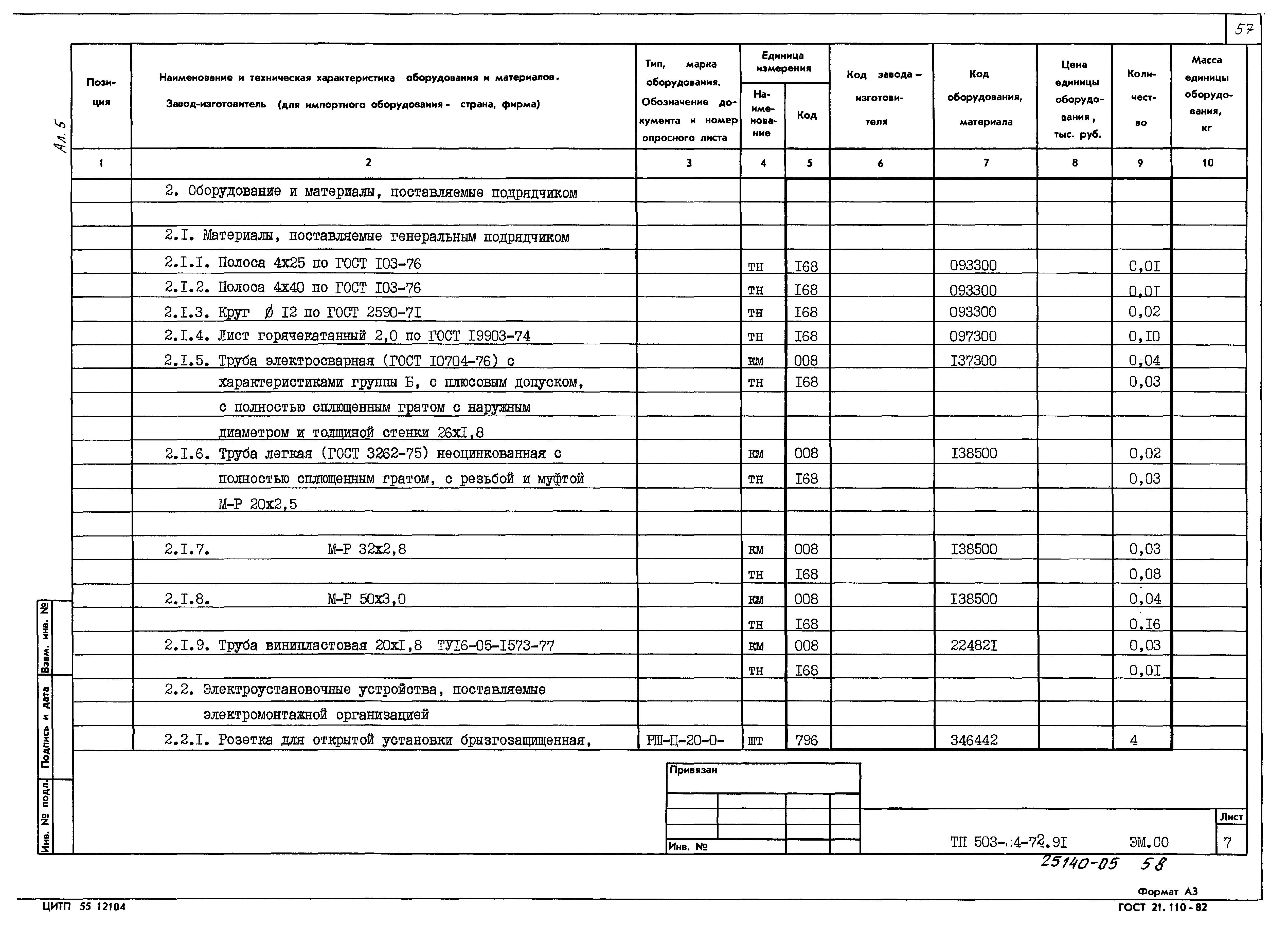 Типовой проект 503-4-72.91