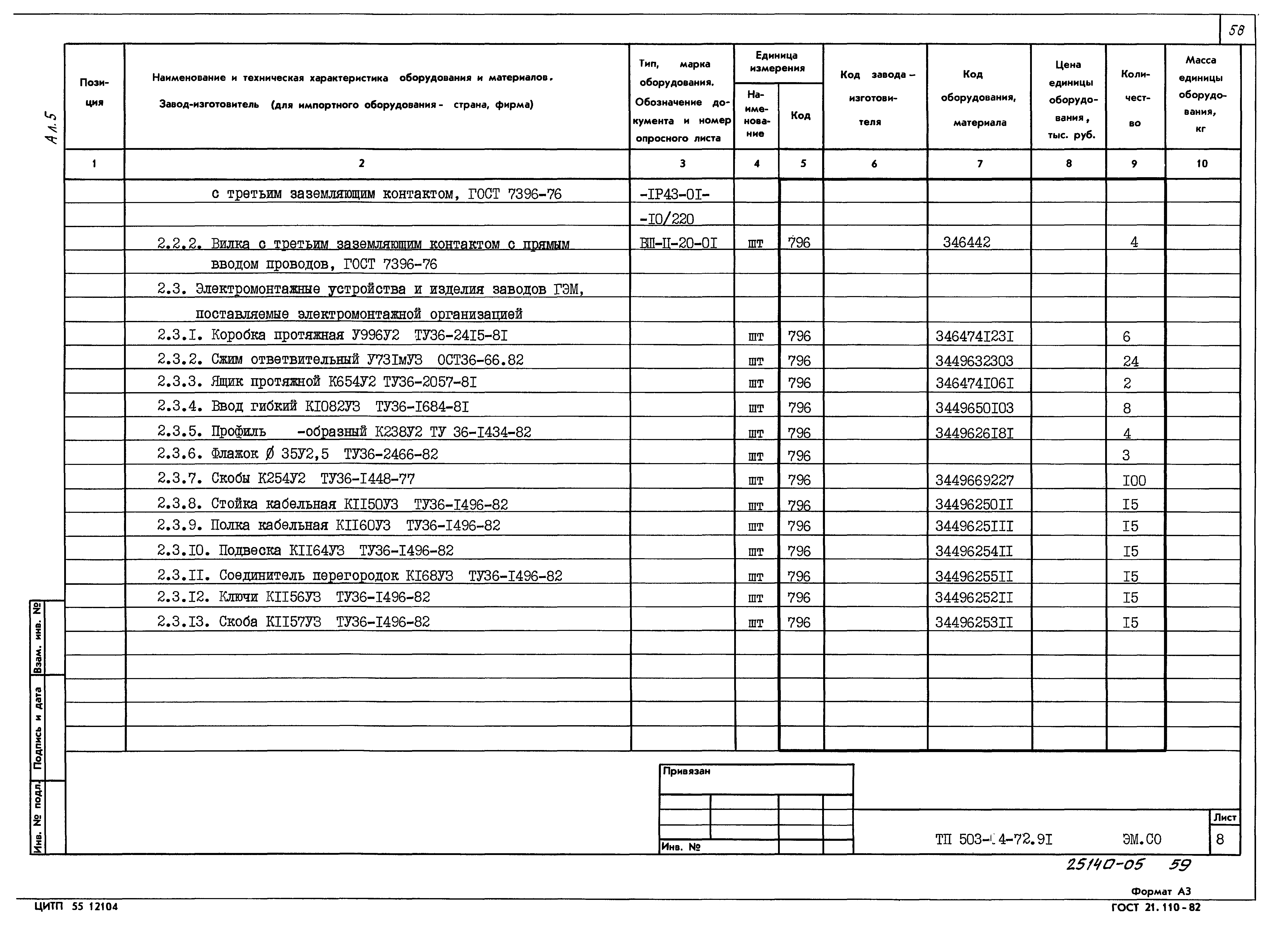 Типовой проект 503-4-72.91