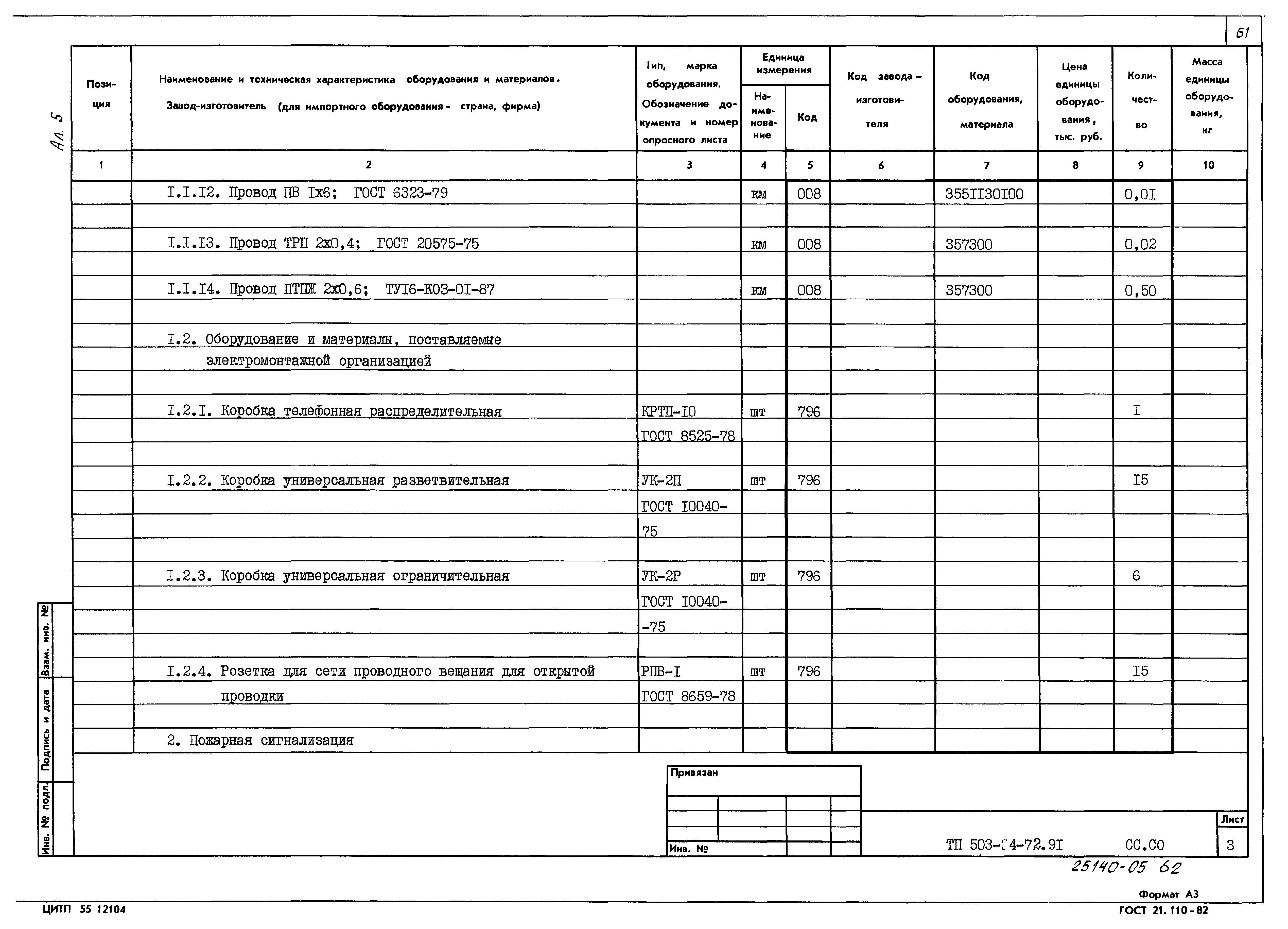 Типовой проект 503-4-72.91