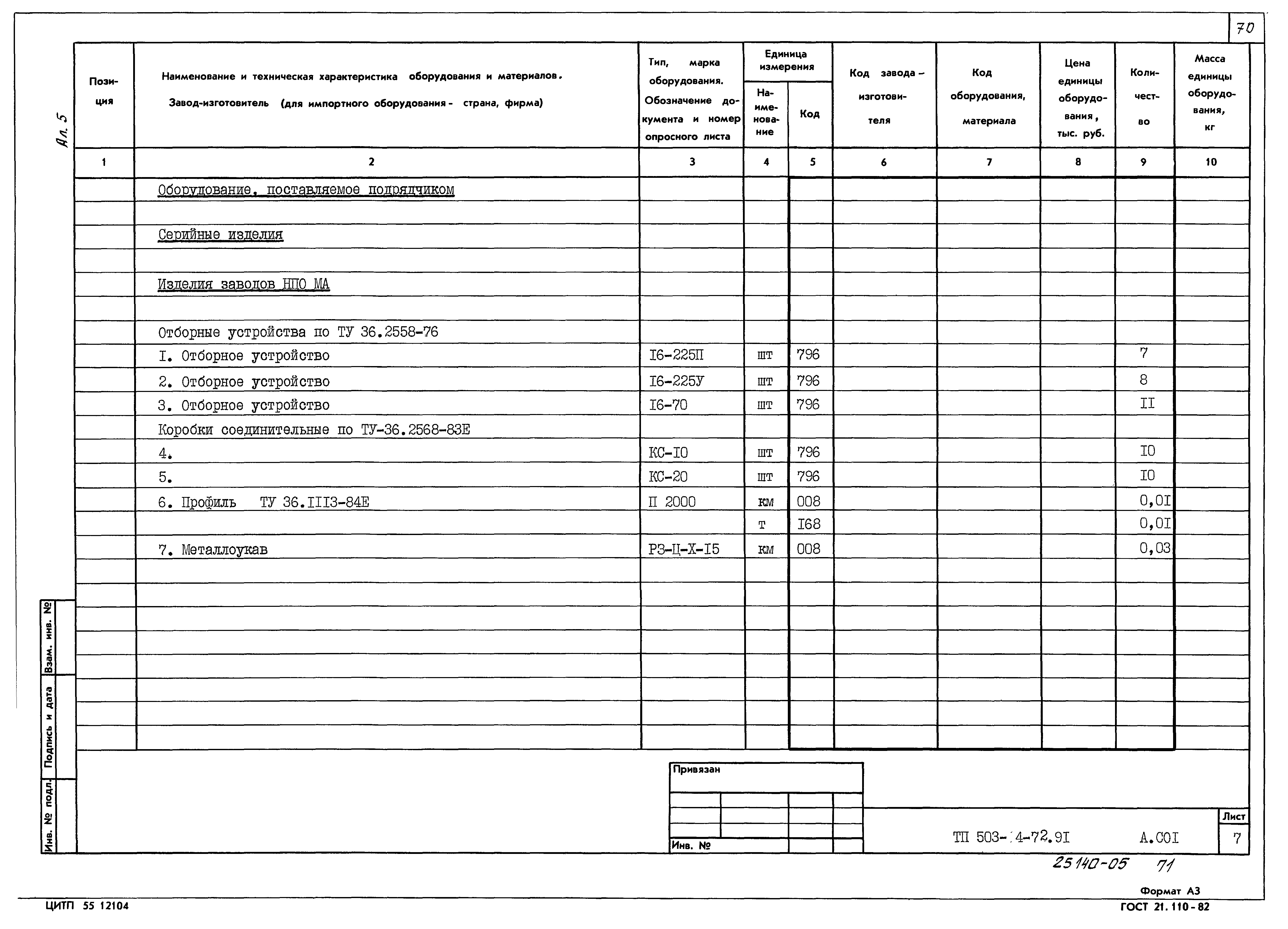Типовой проект 503-4-72.91