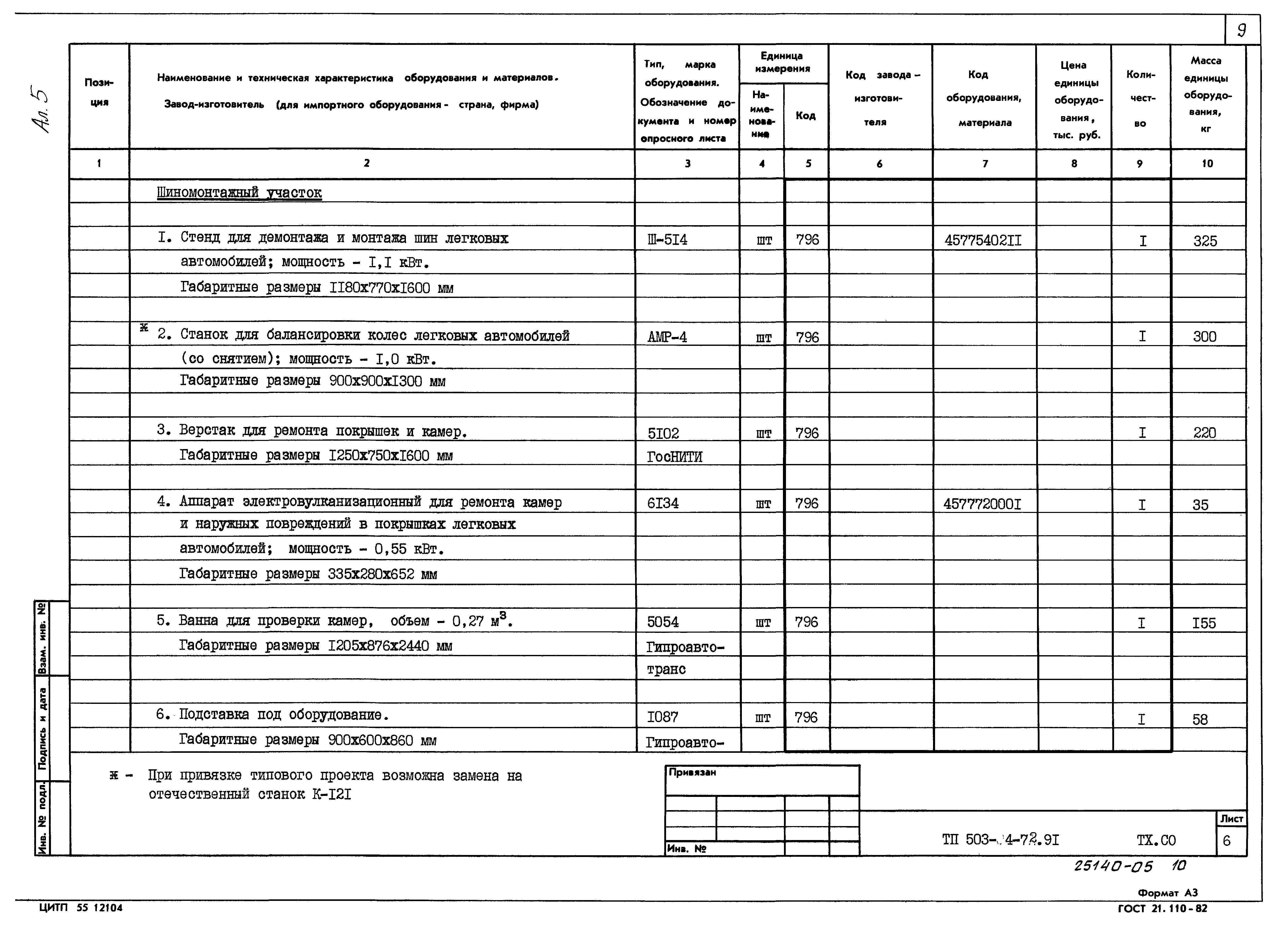 Типовой проект 503-4-72.91
