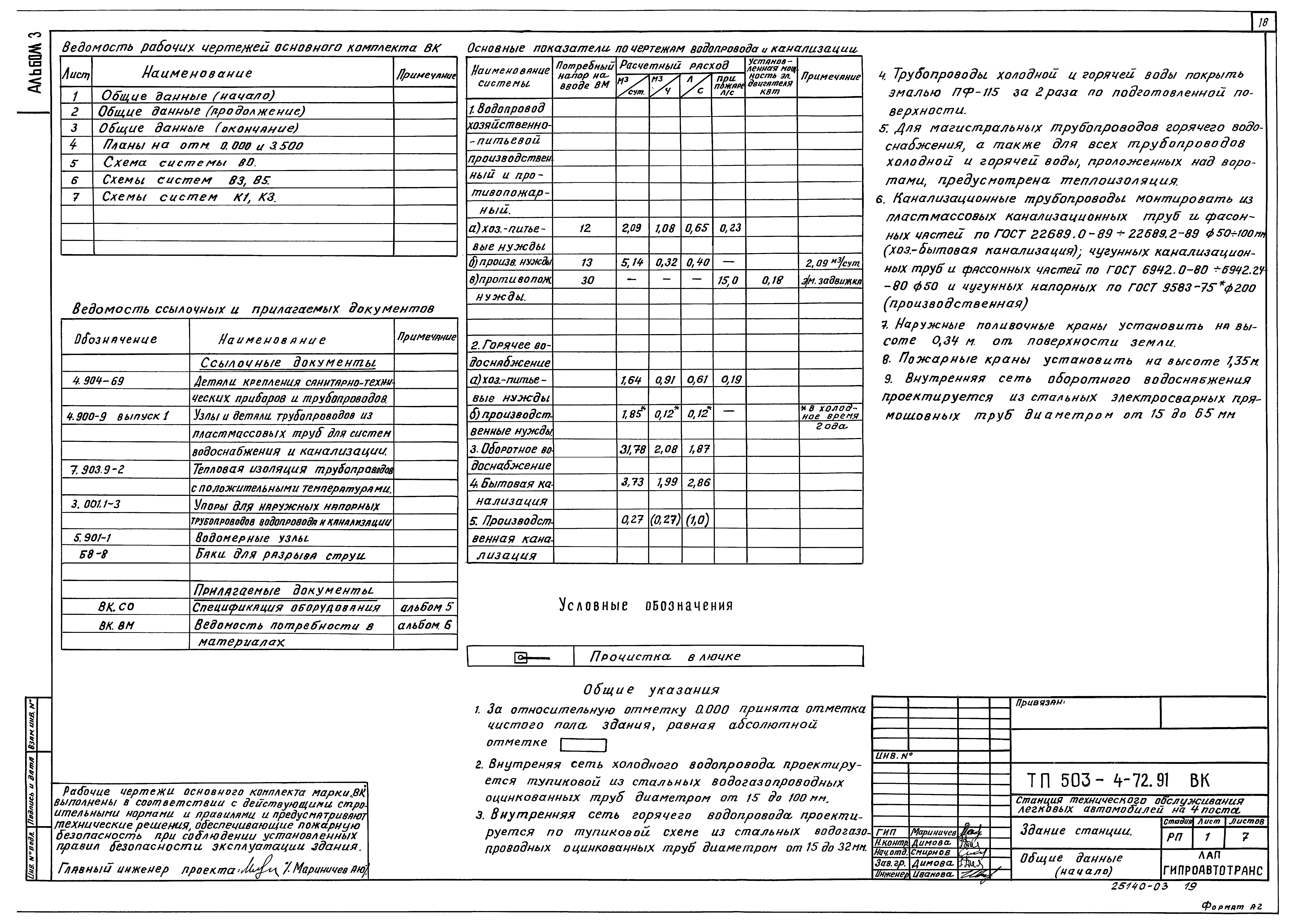 Типовой проект 503-4-72.91